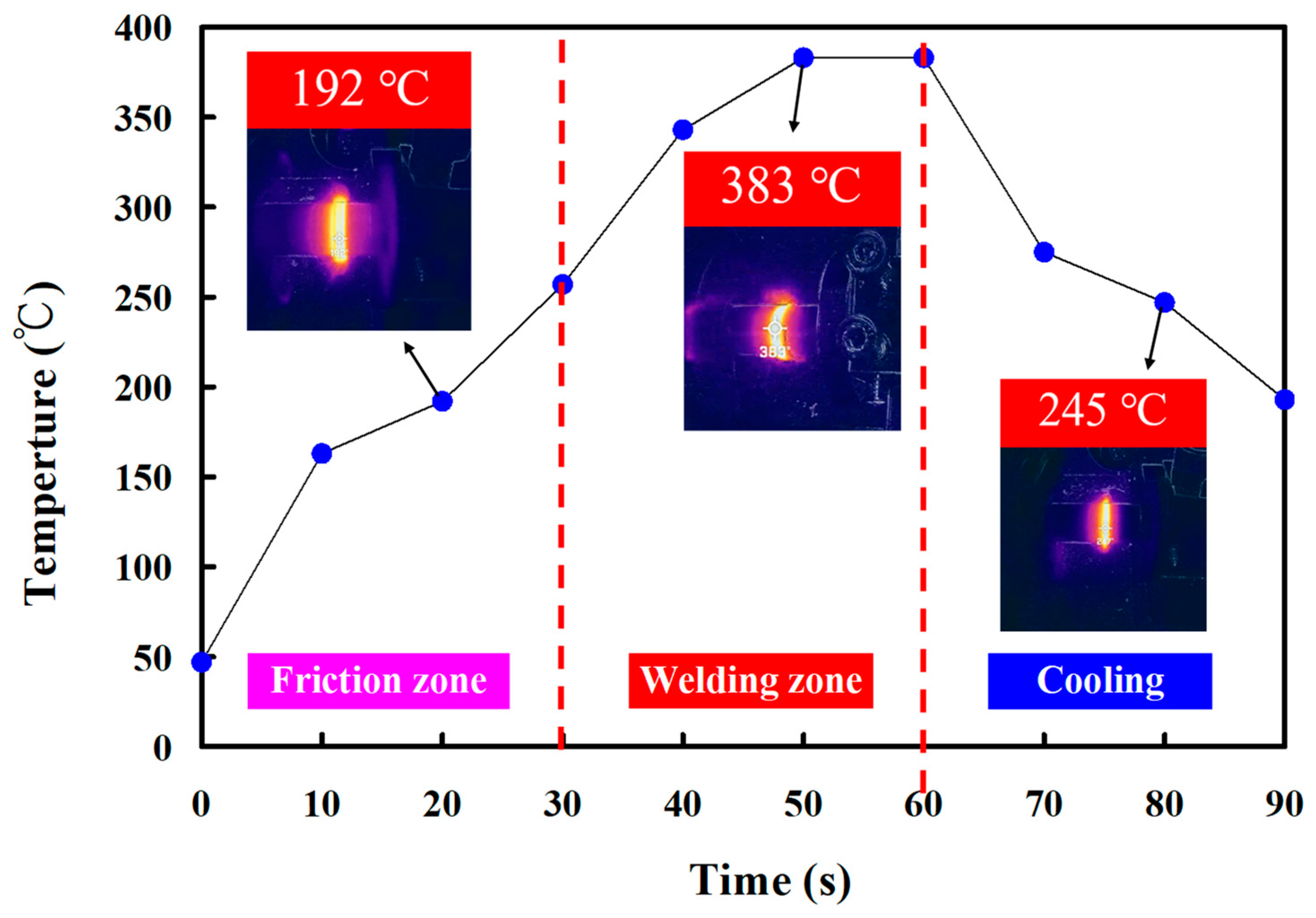 Polymers 15 04552 g008