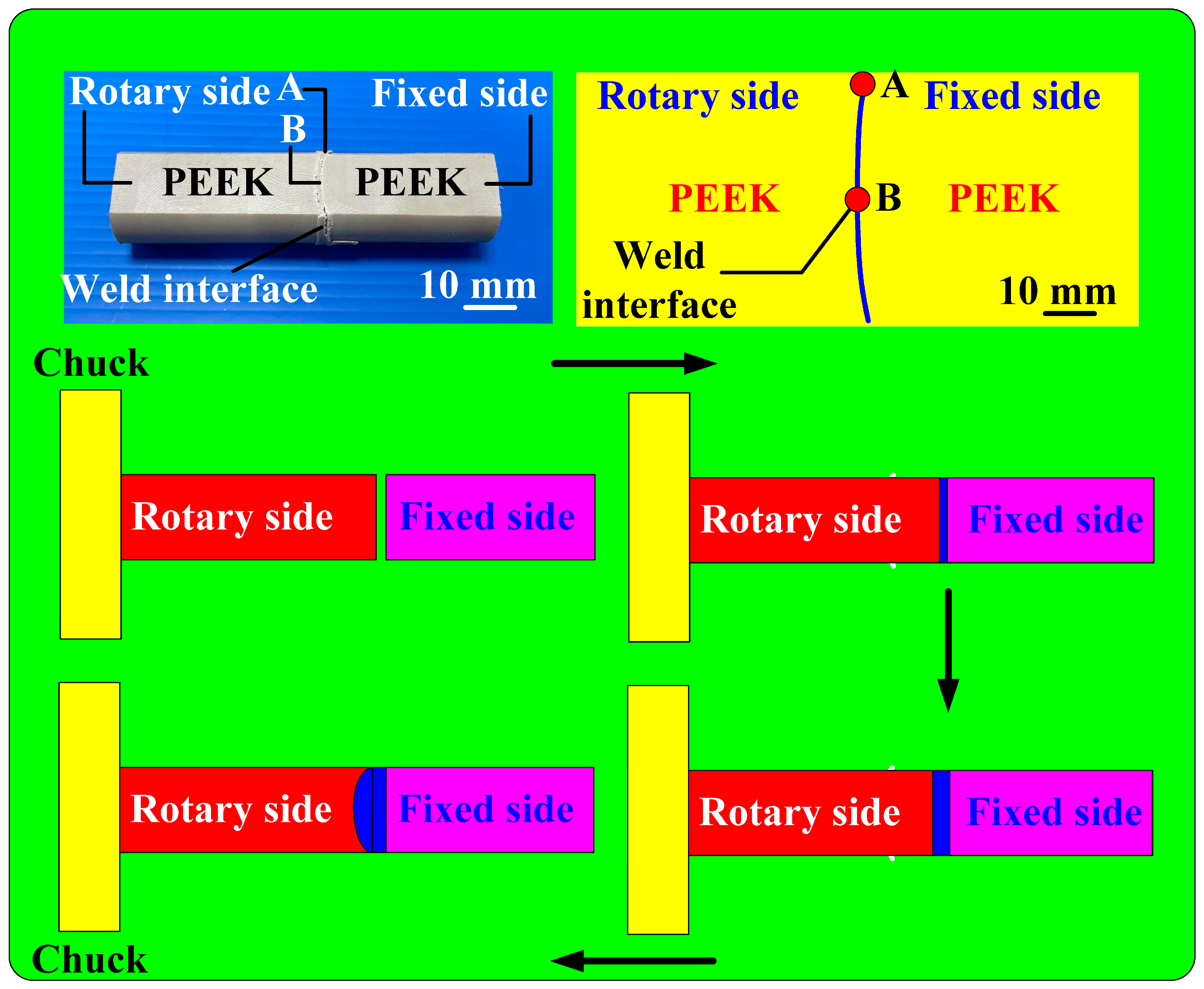 Polymers 15 04552 g011