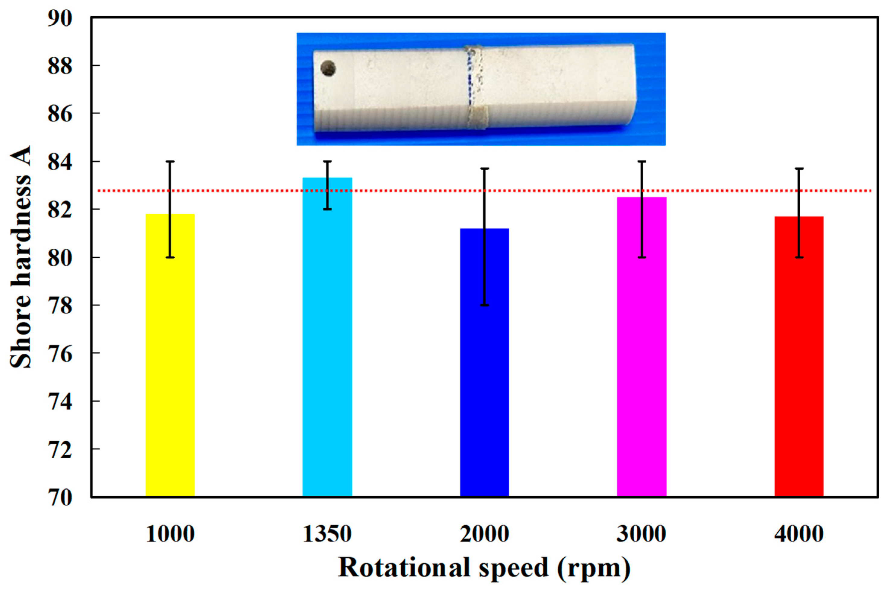 Polymers 15 04552 g019