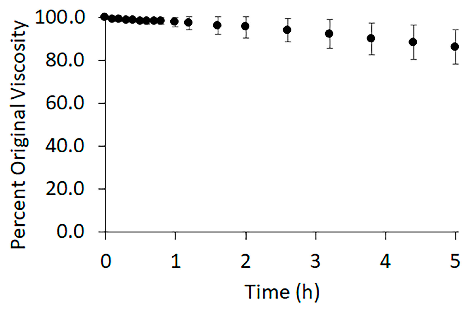 Polymers 15 04555 g002