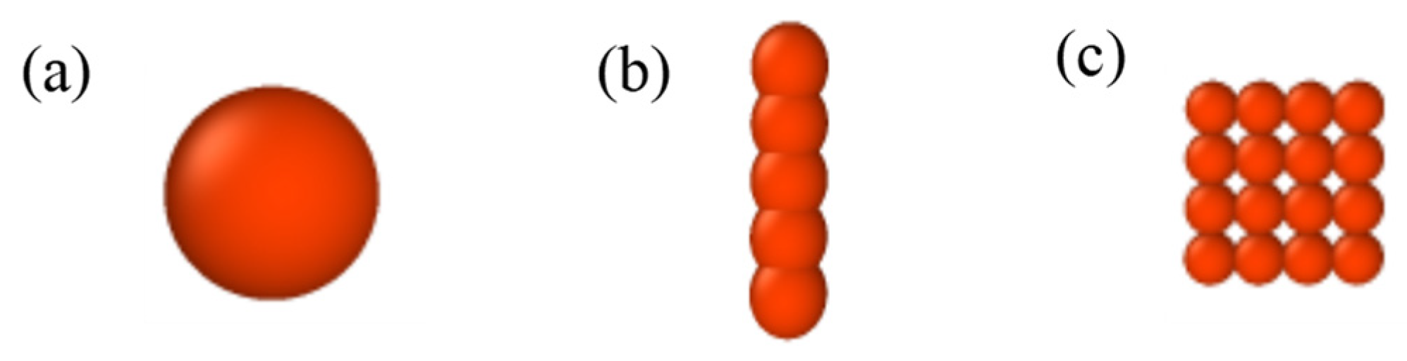 Polymers 15 04568 g001