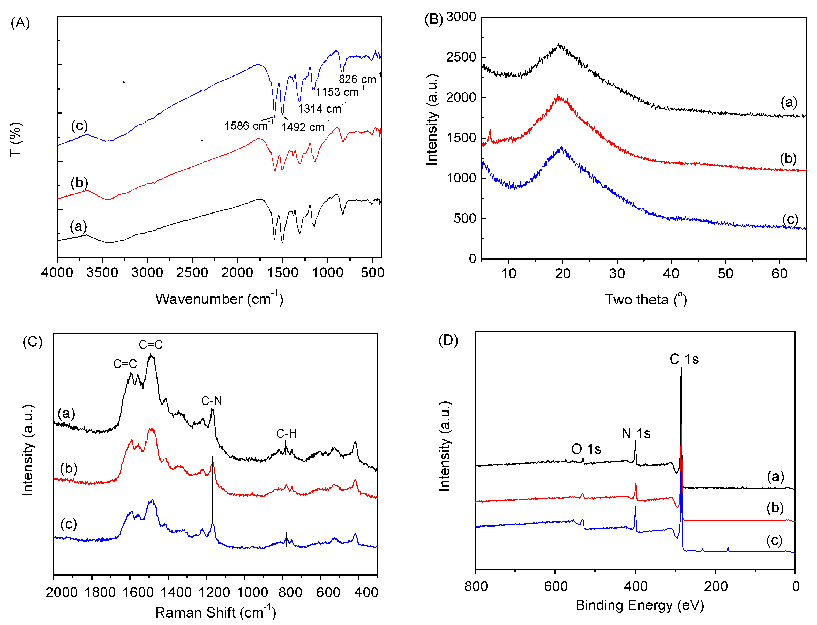Polymers 15 04568 g006