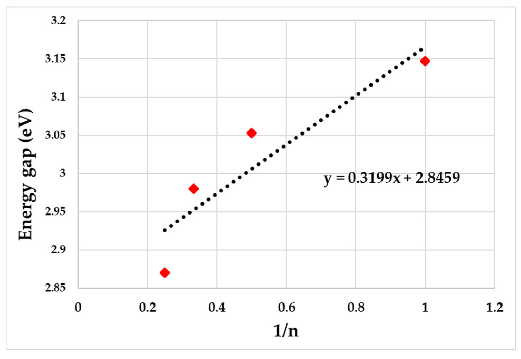 Polymers 15 04572 g003