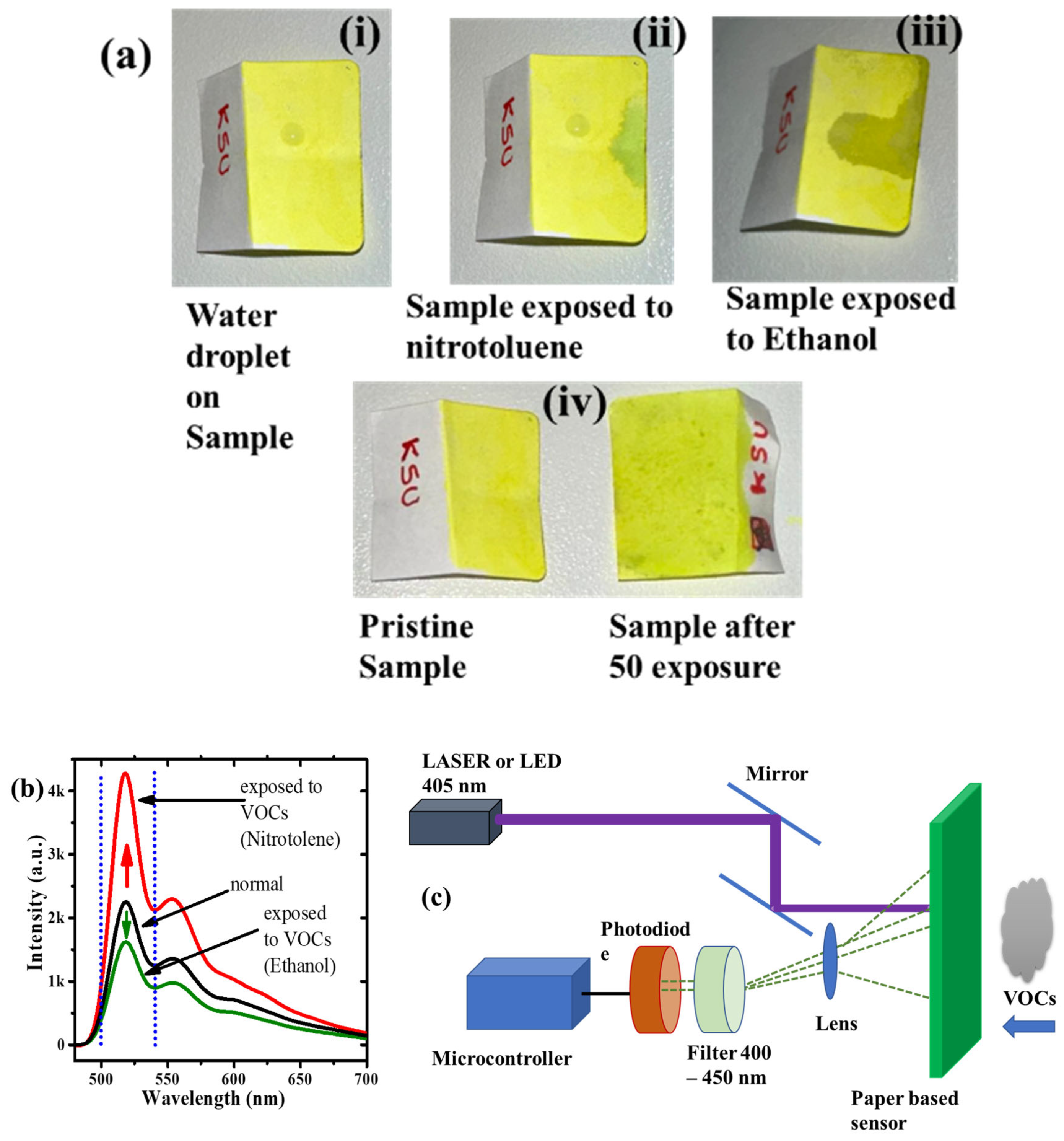 Polymers 15 04572 g012