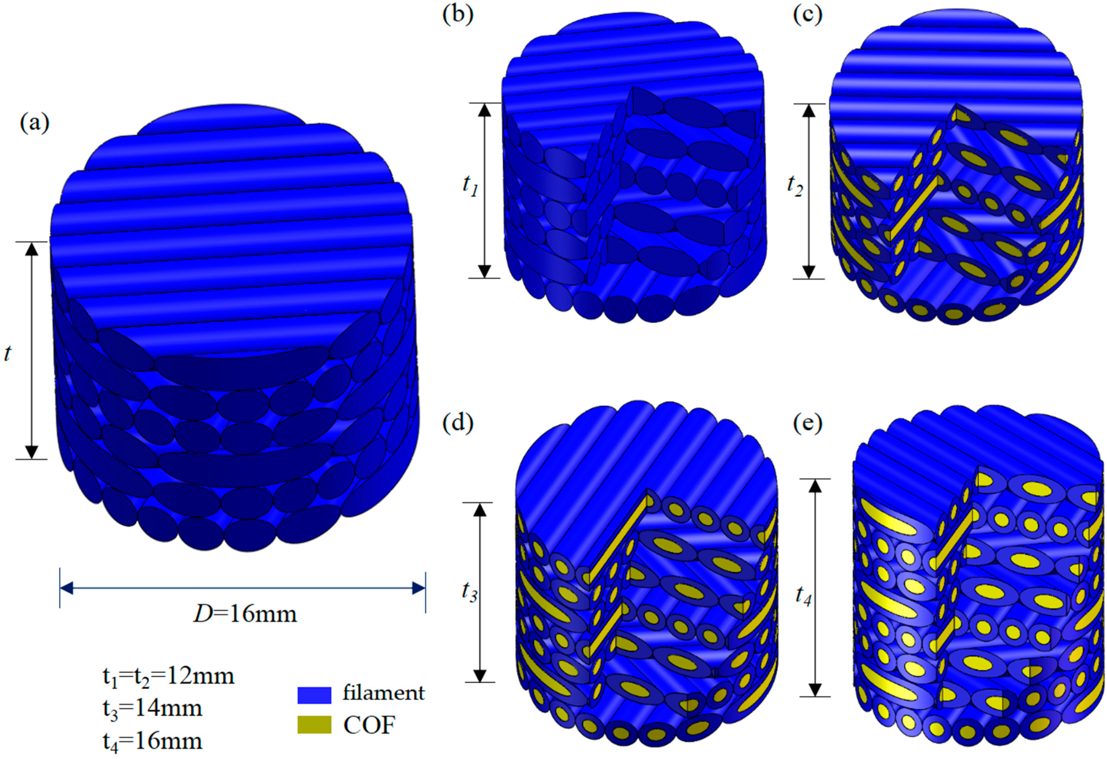 Polymers 15 04599 g003