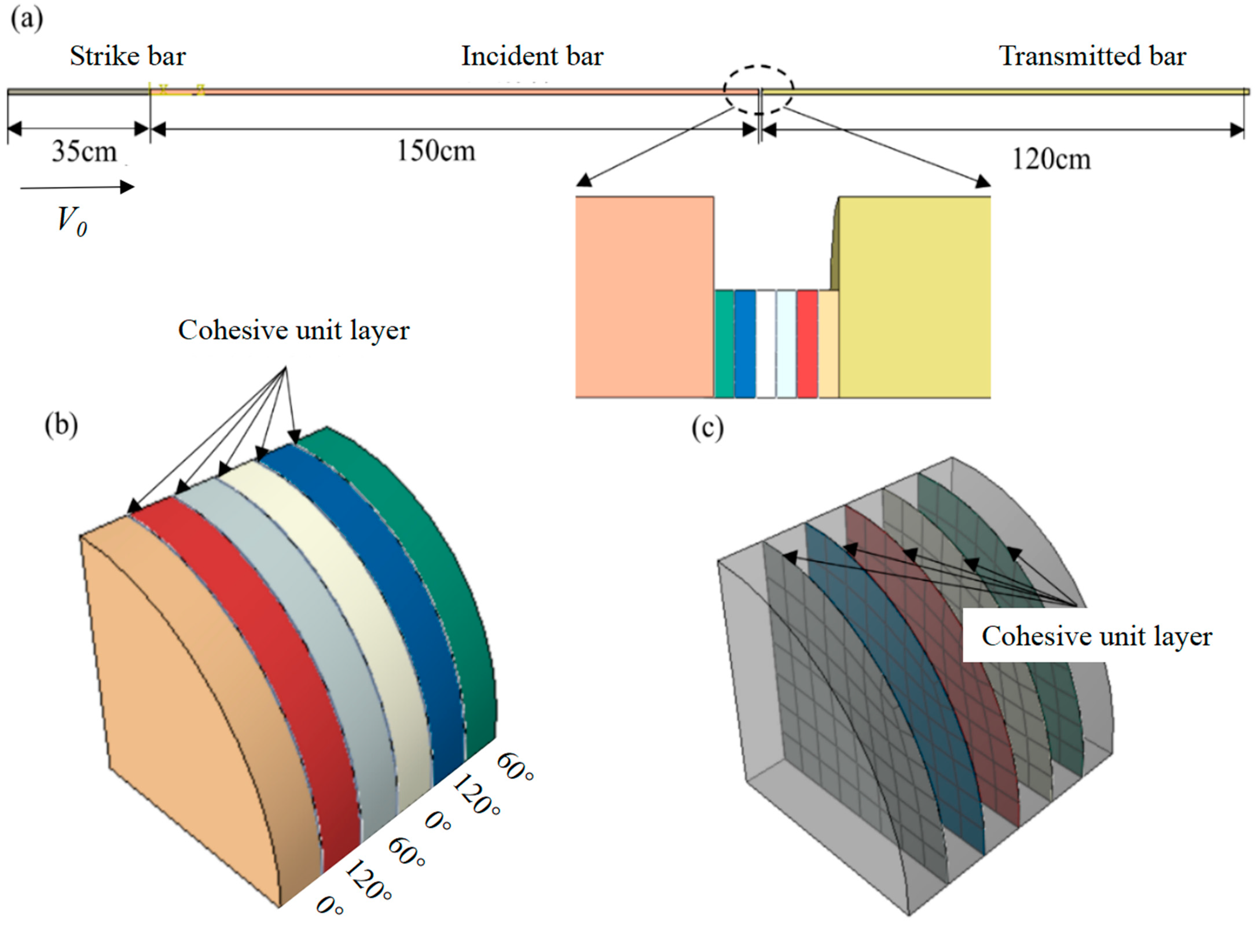 Polymers 15 04599 g006
