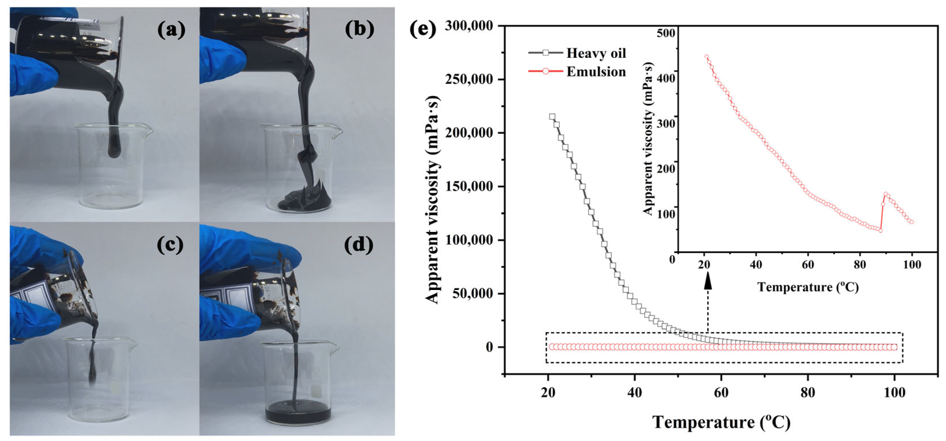 Polymers 15 04606 g009