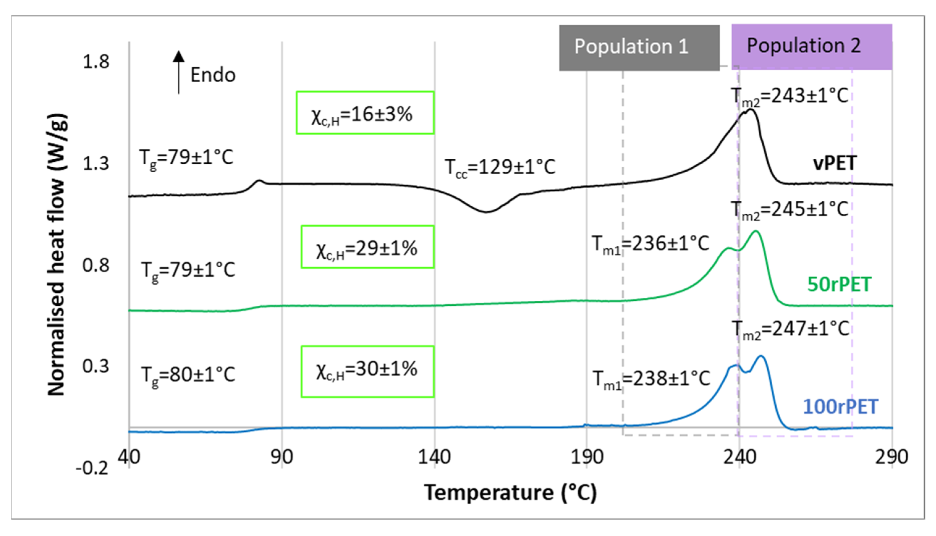 Polymers 15 04613 g004