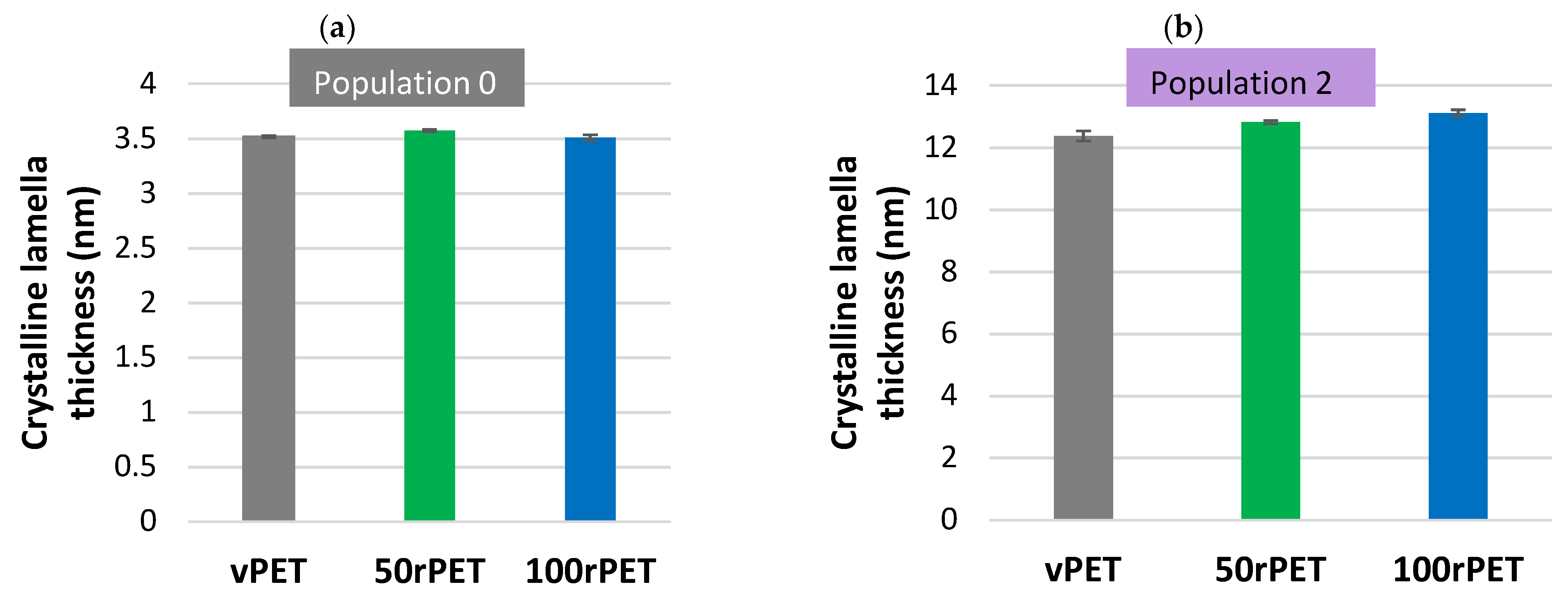 Polymers 15 04613 g006