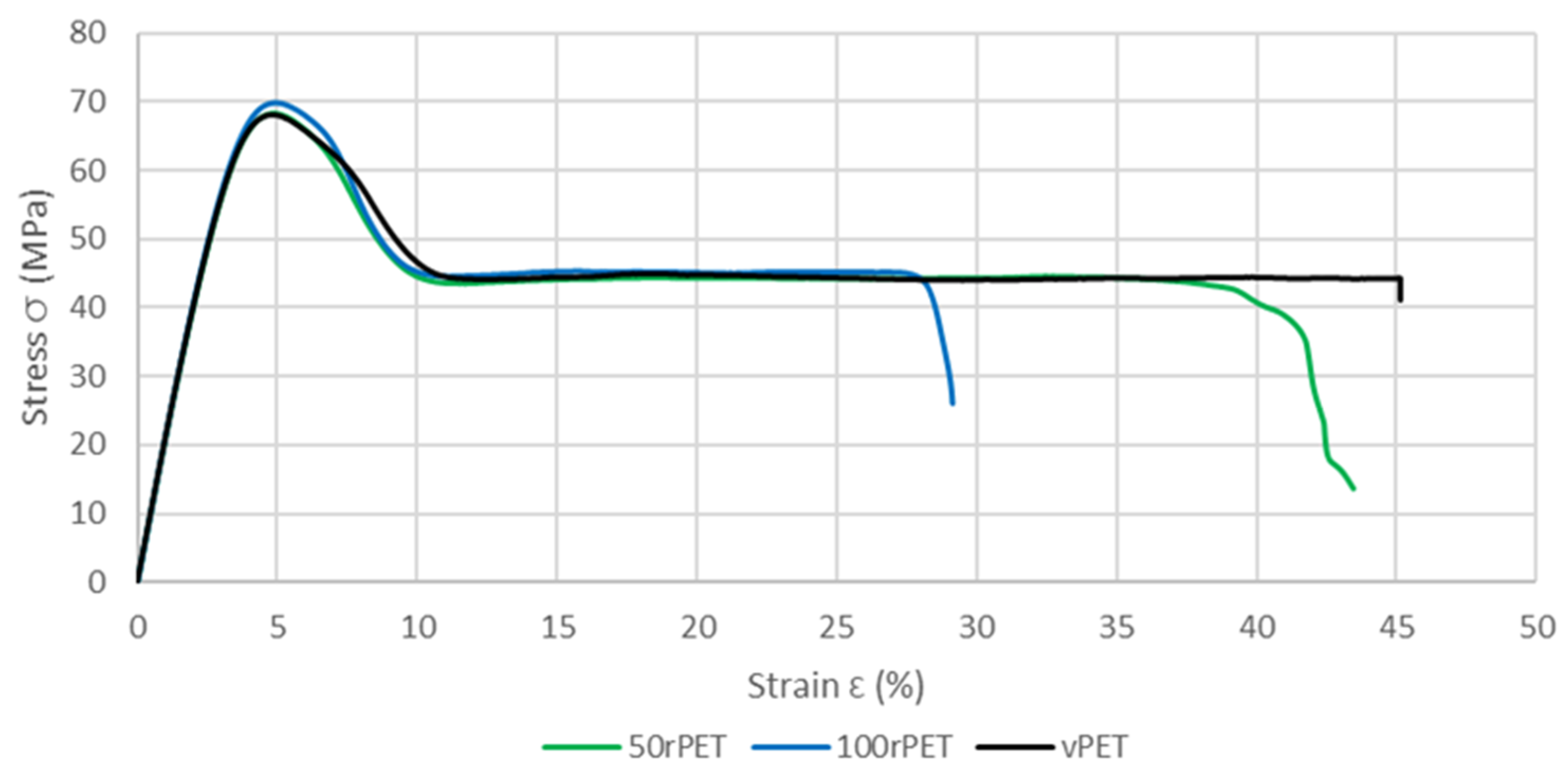 Polymers 15 04613 g014