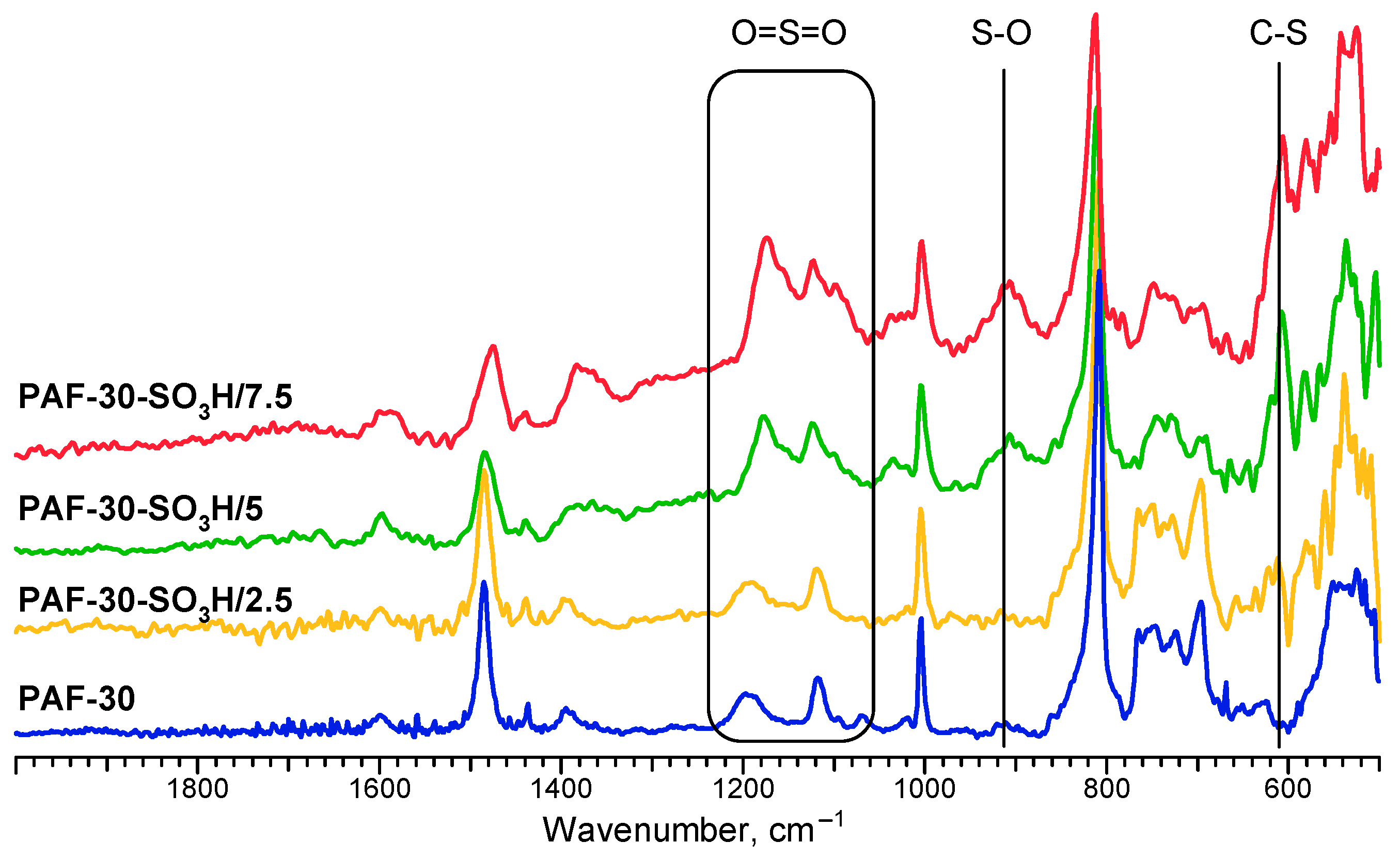 Polymers 15 04618 g003