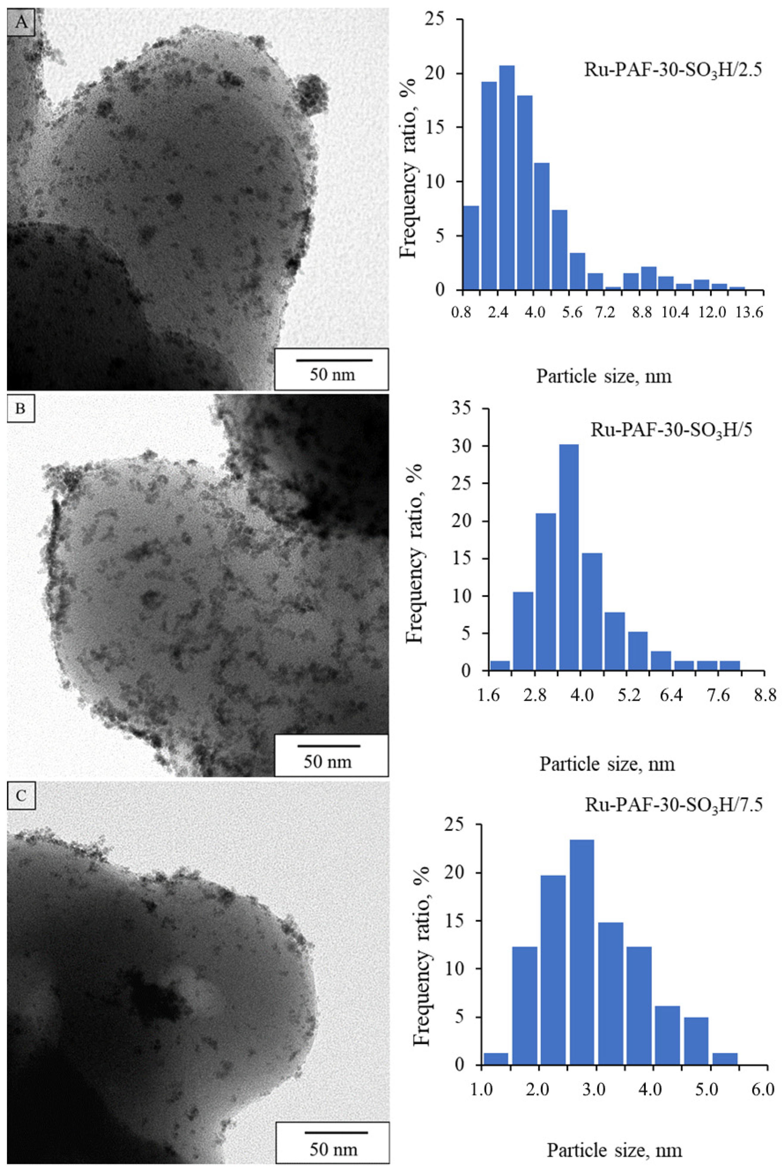 Polymers 15 04618 g004