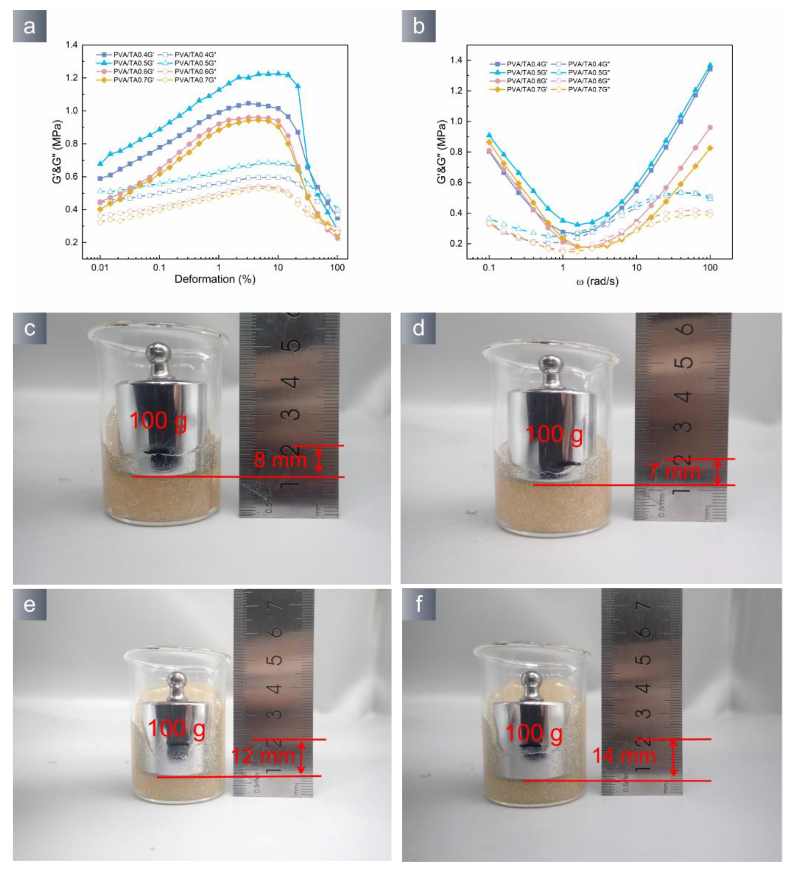 Polymers 15 04621 g004