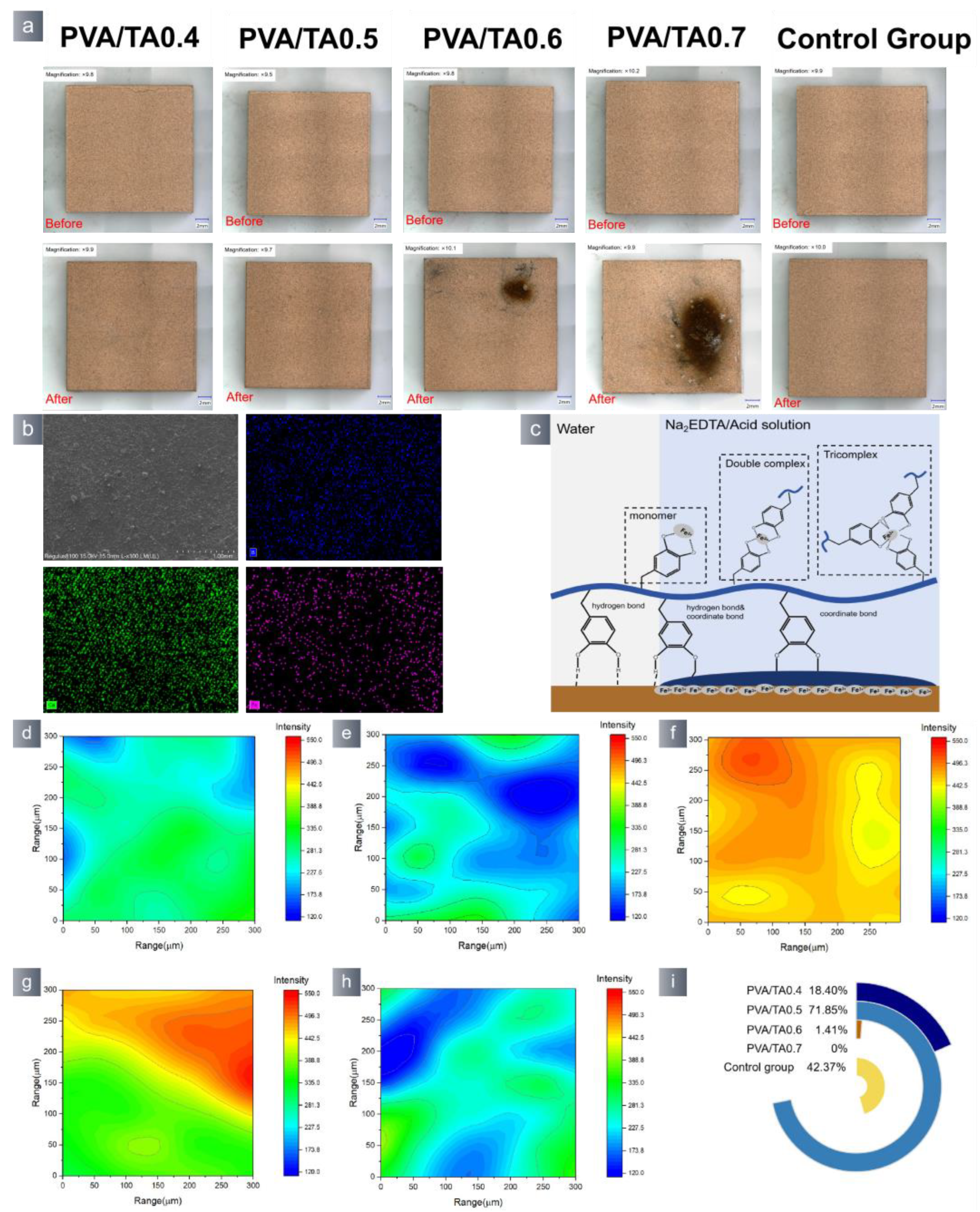 Polymers 15 04621 g013
