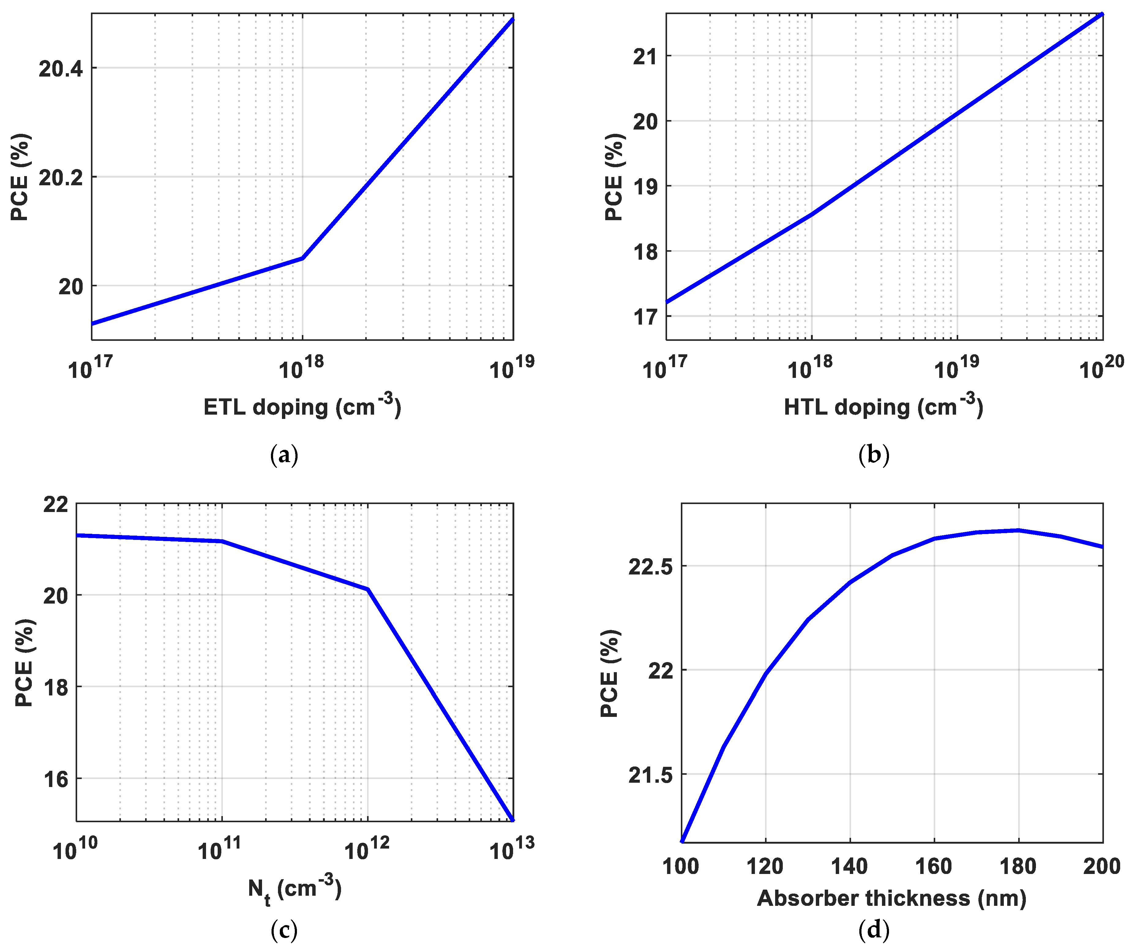 Polymers 15 04623 g005a