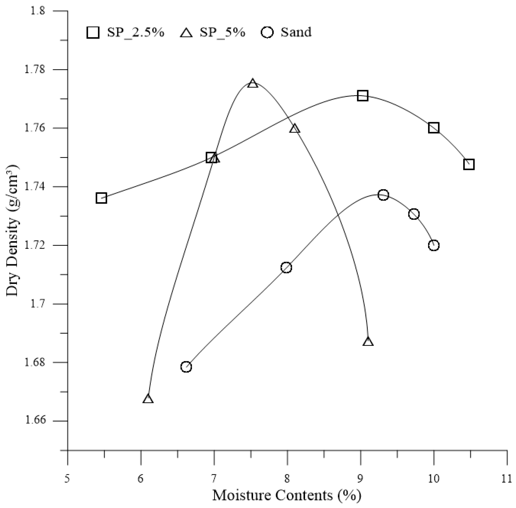 Polymers 15 04626 g004