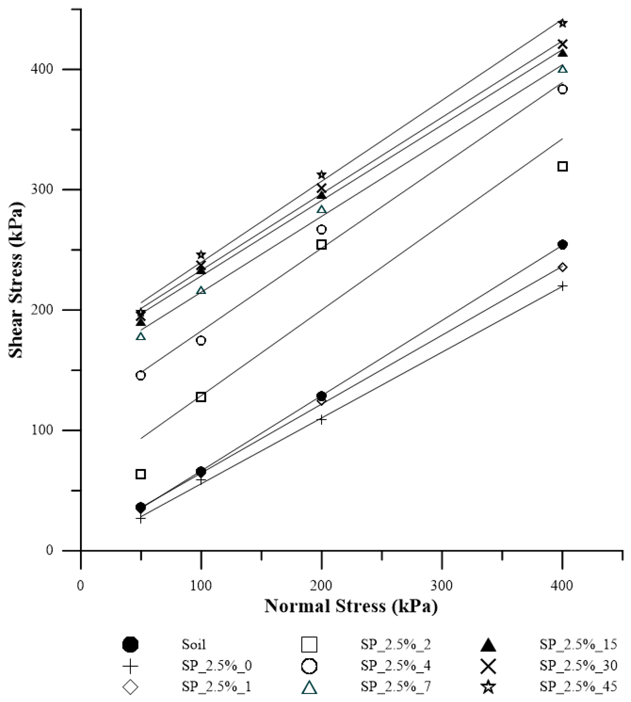 Polymers 15 04626 g007