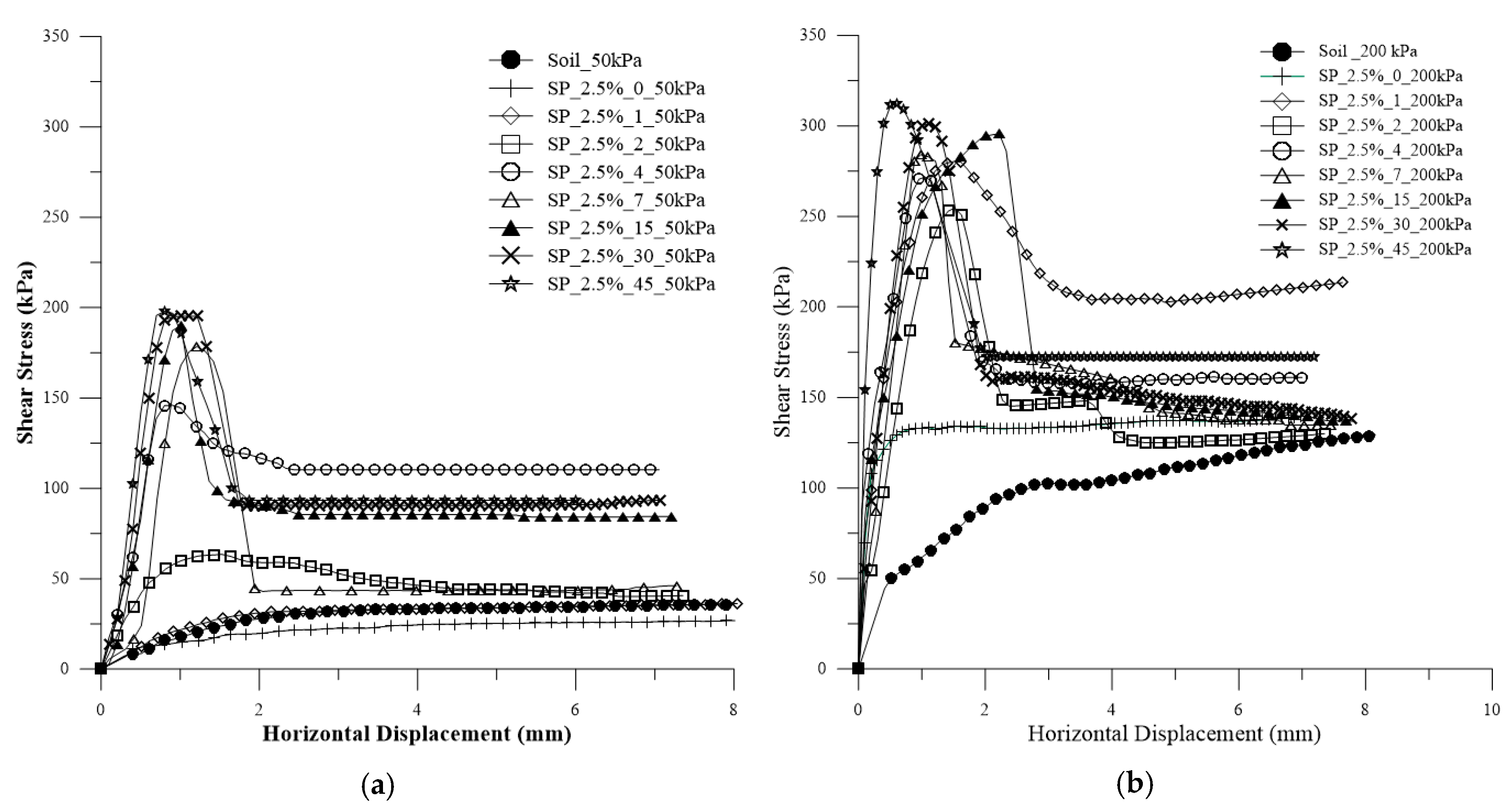 Polymers 15 04626 g016