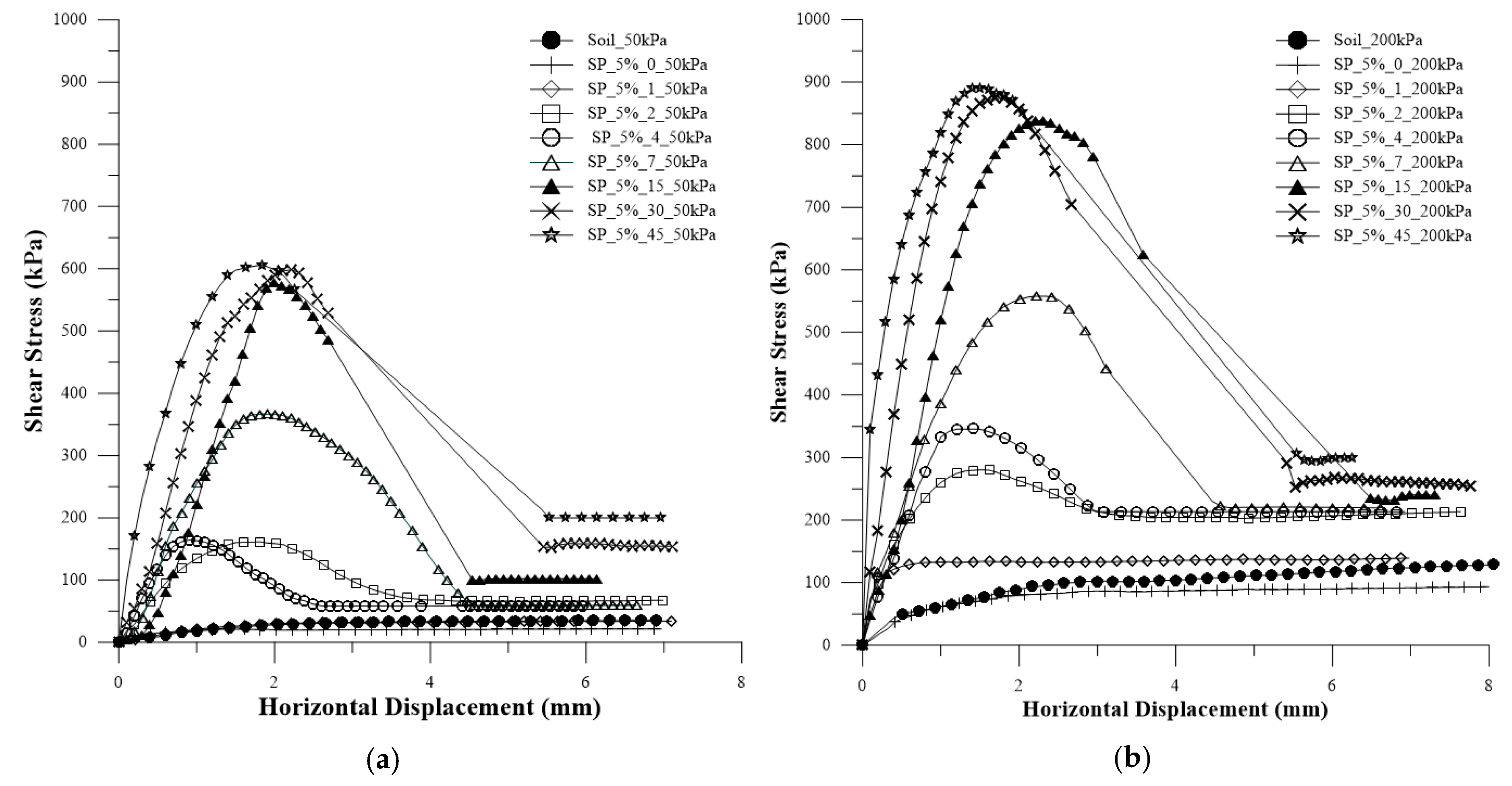 Polymers 15 04626 g017
