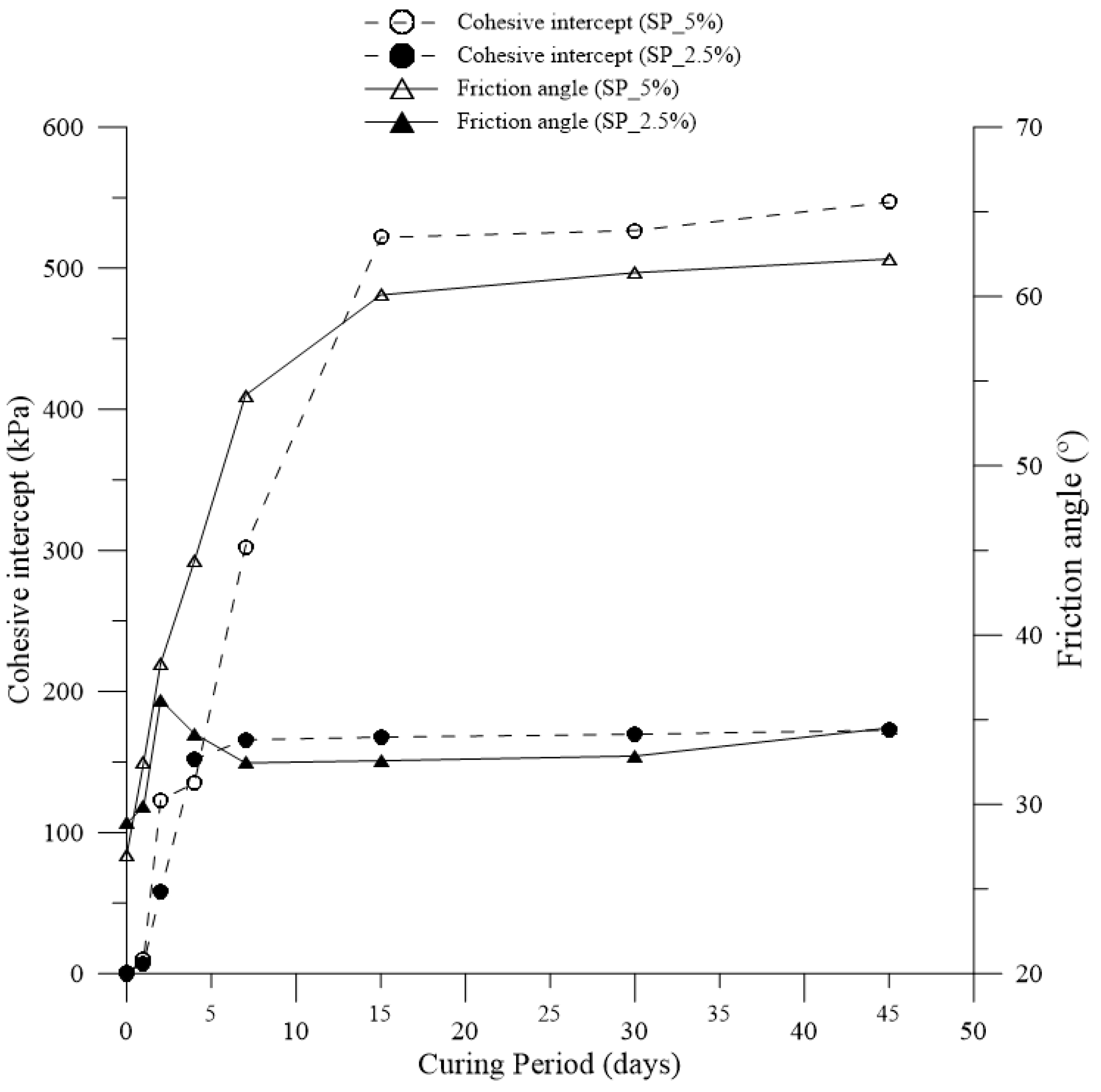 Polymers 15 04626 g018
