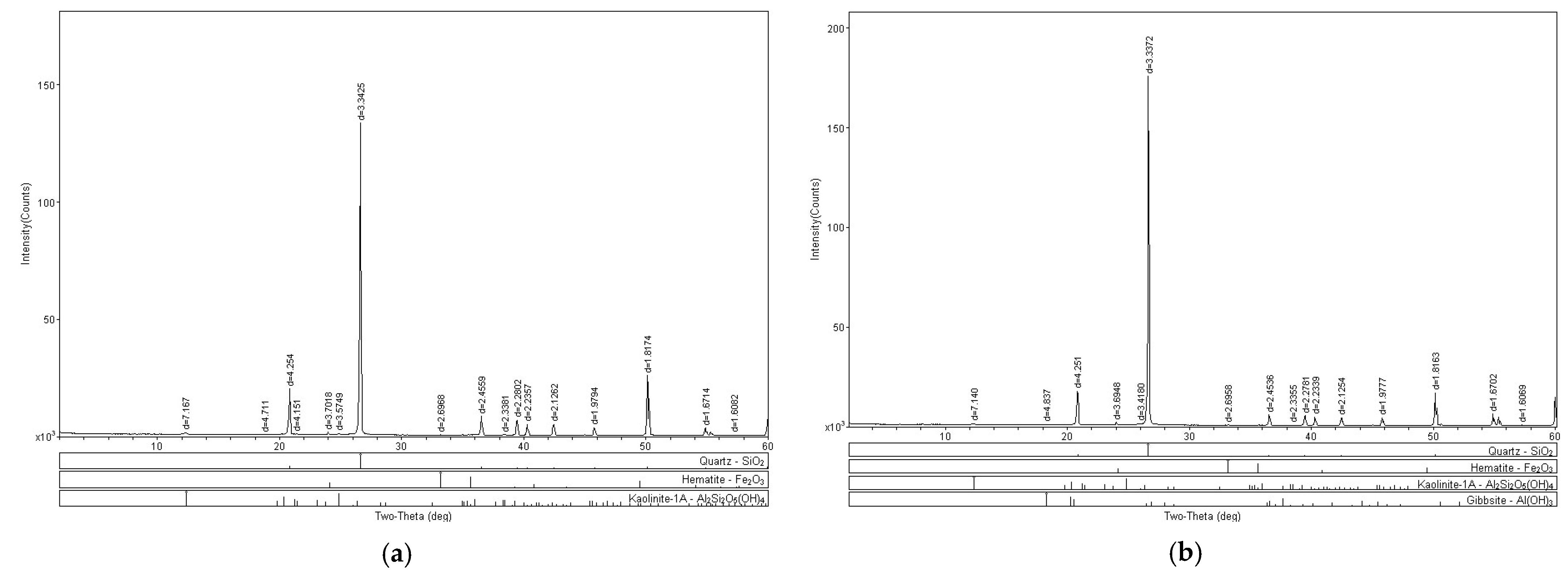 Polymers 15 04626 g020