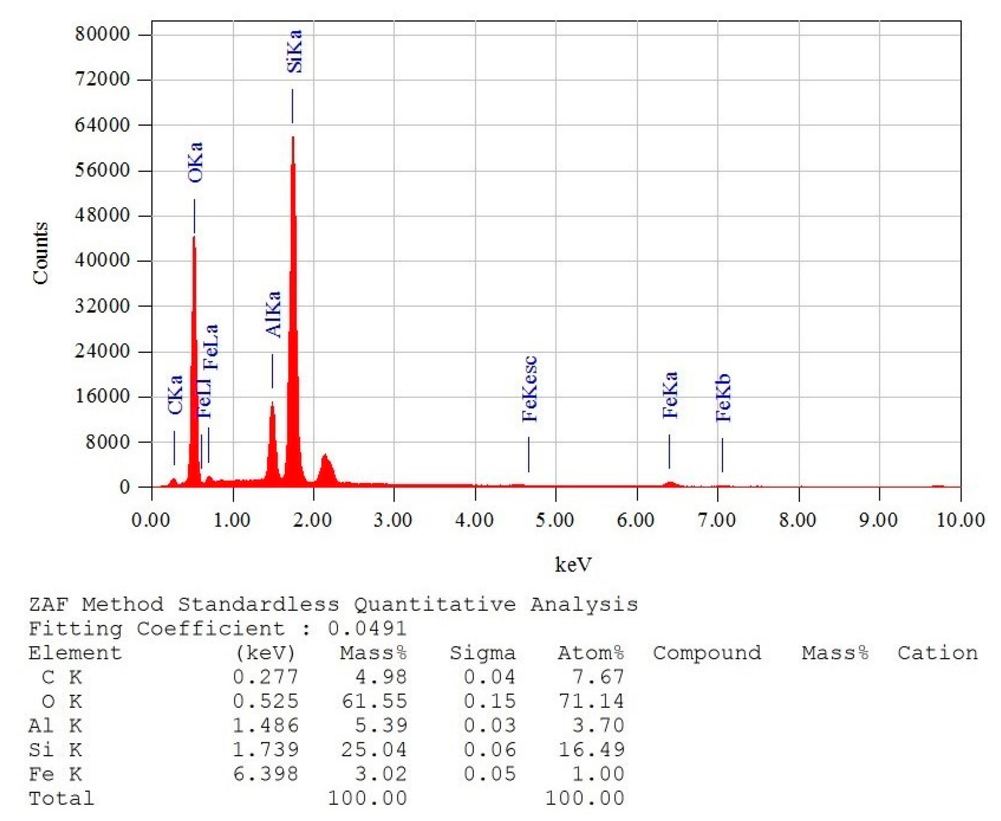 Polymers 15 04626 g021