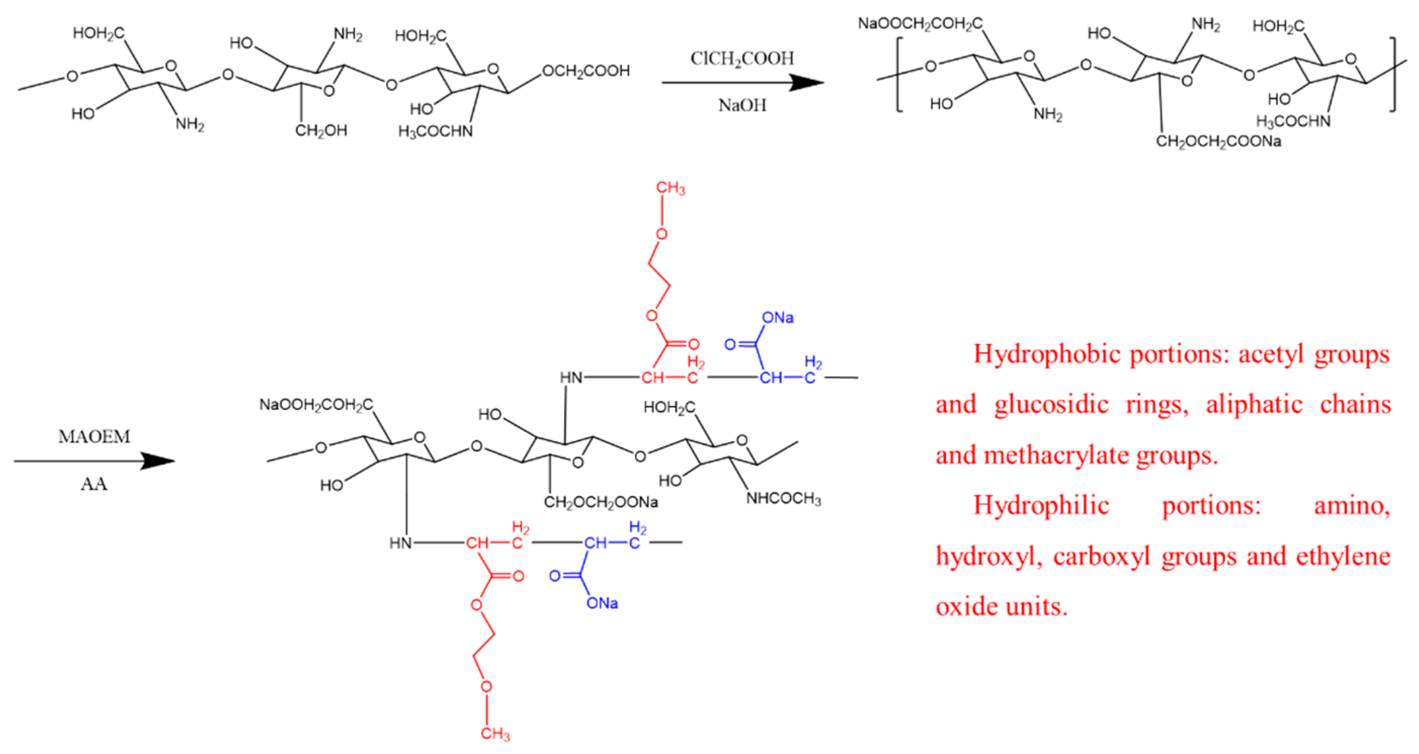 Polymers 15 04632 g001