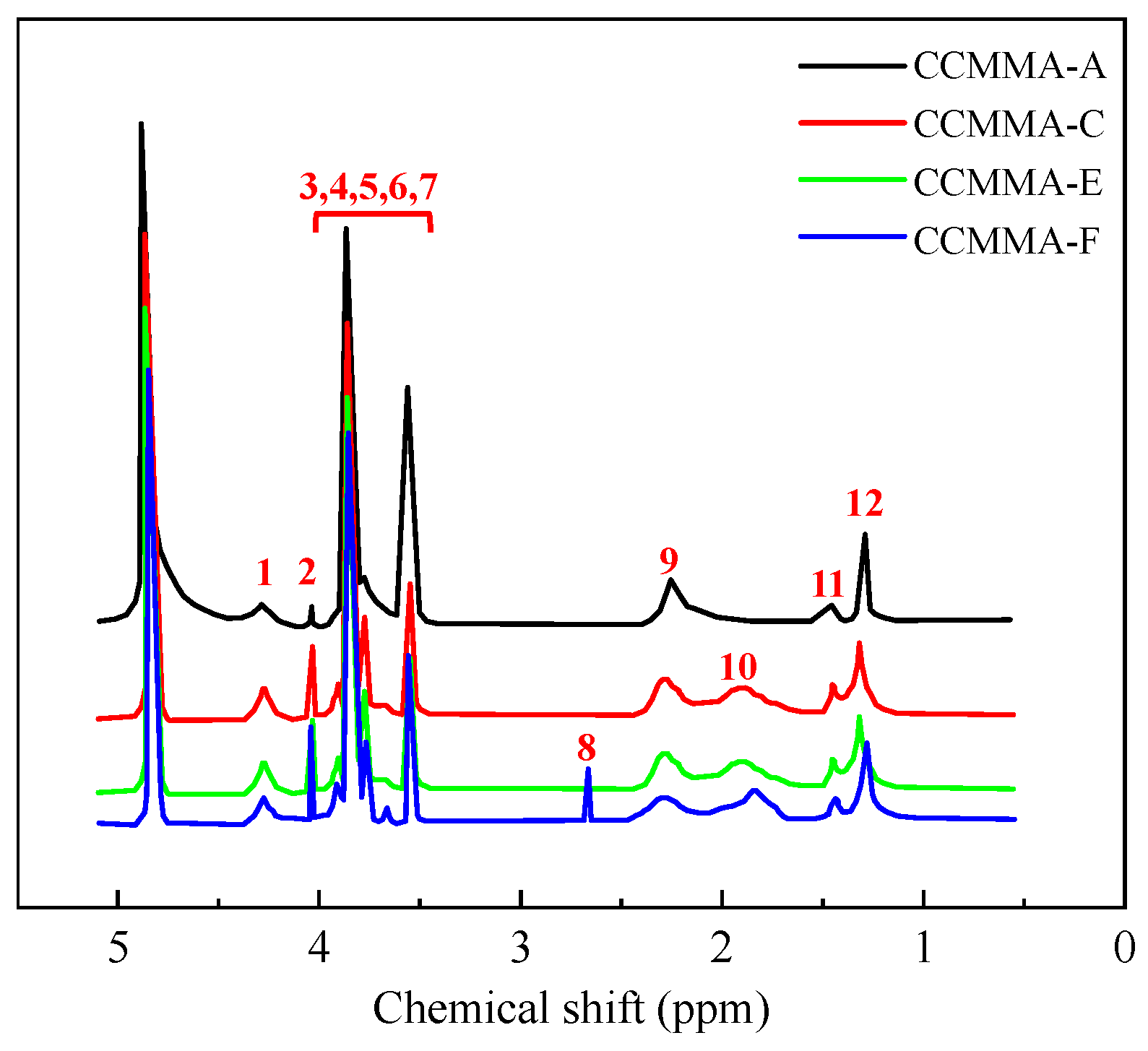 Polymers 15 04632 g004