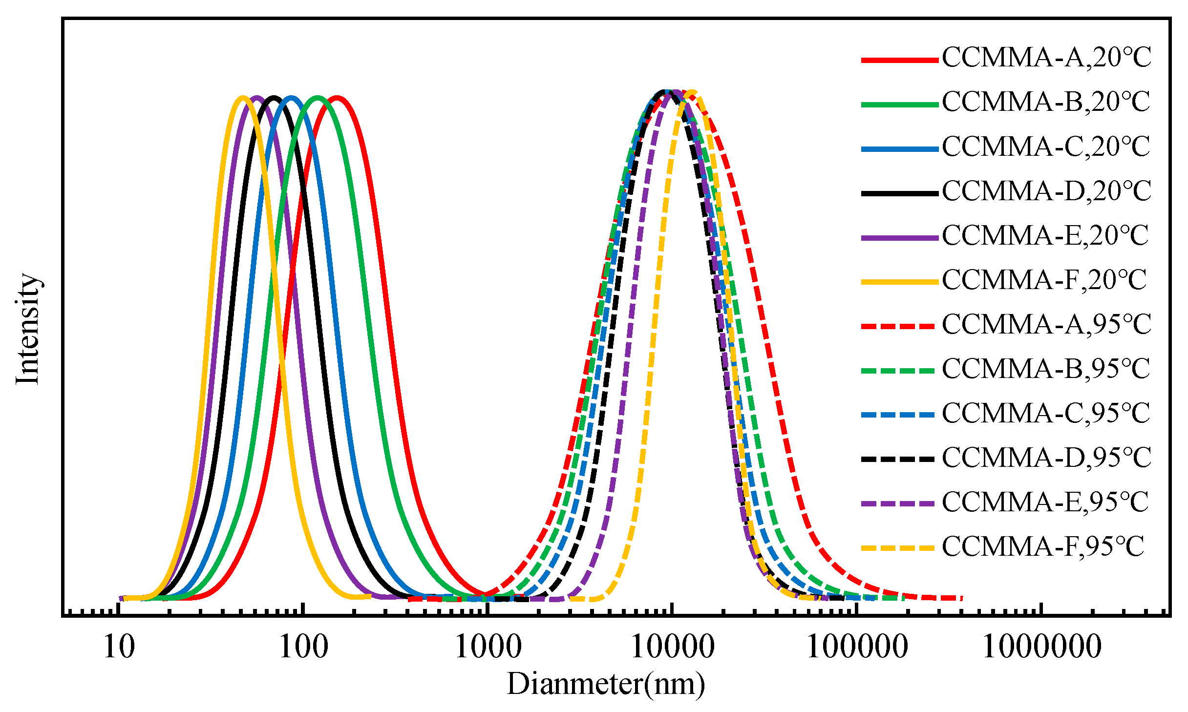 Polymers 15 04632 g008
