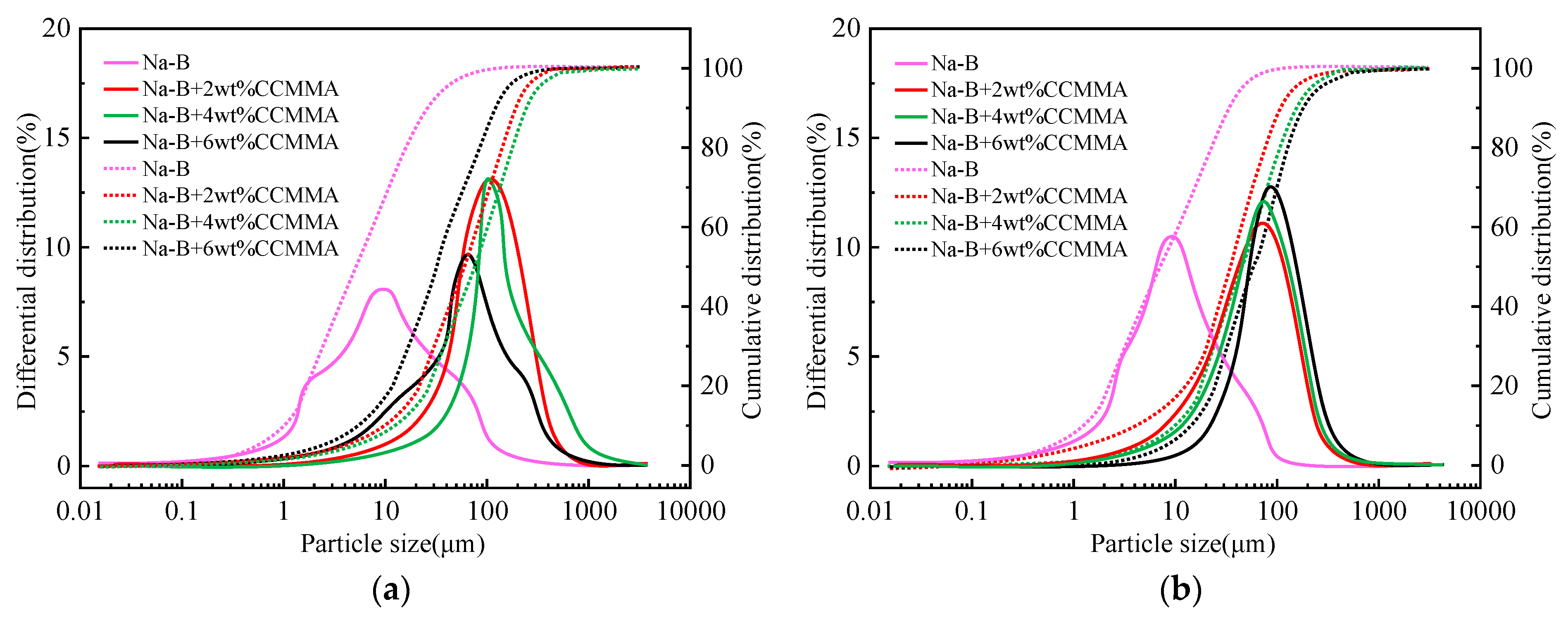 Polymers 15 04632 g010