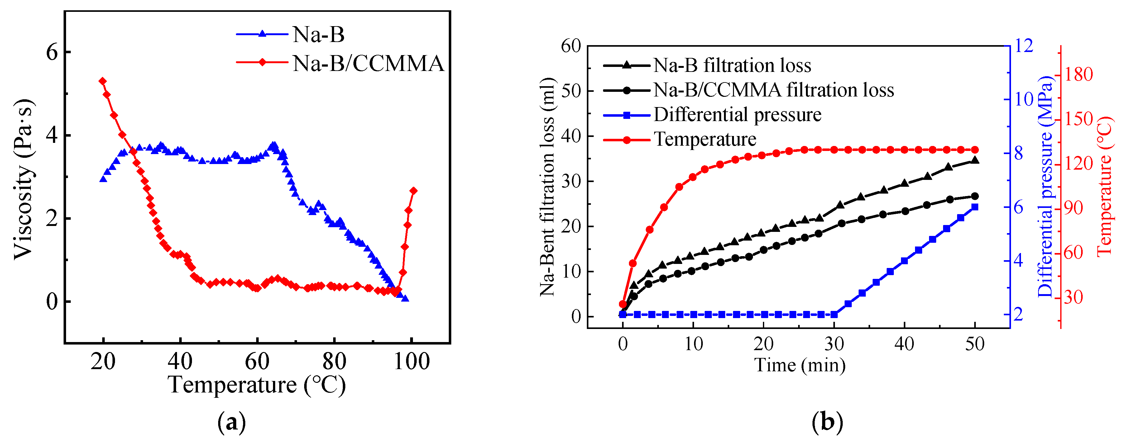 Polymers 15 04632 g011