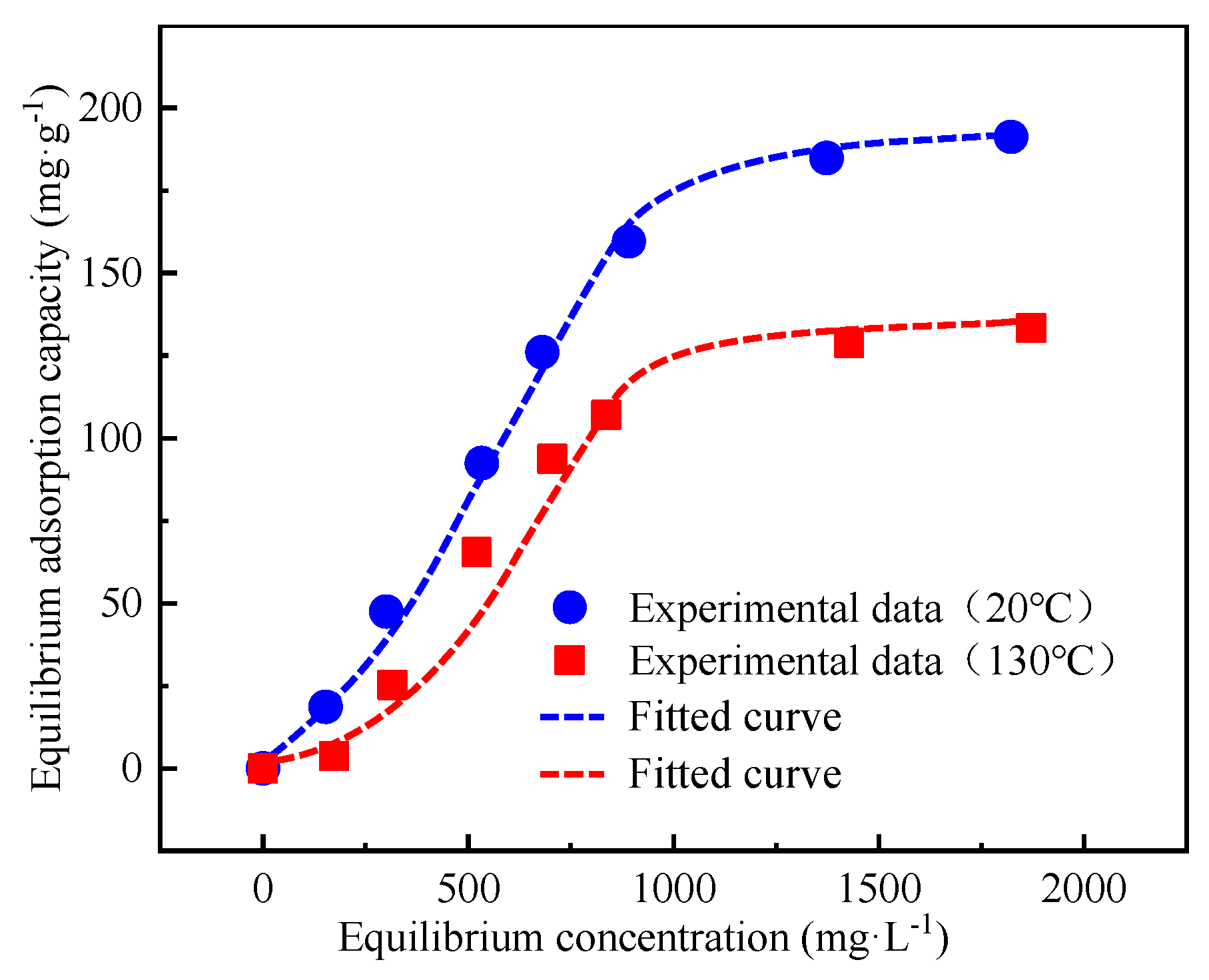 Polymers 15 04632 g012
