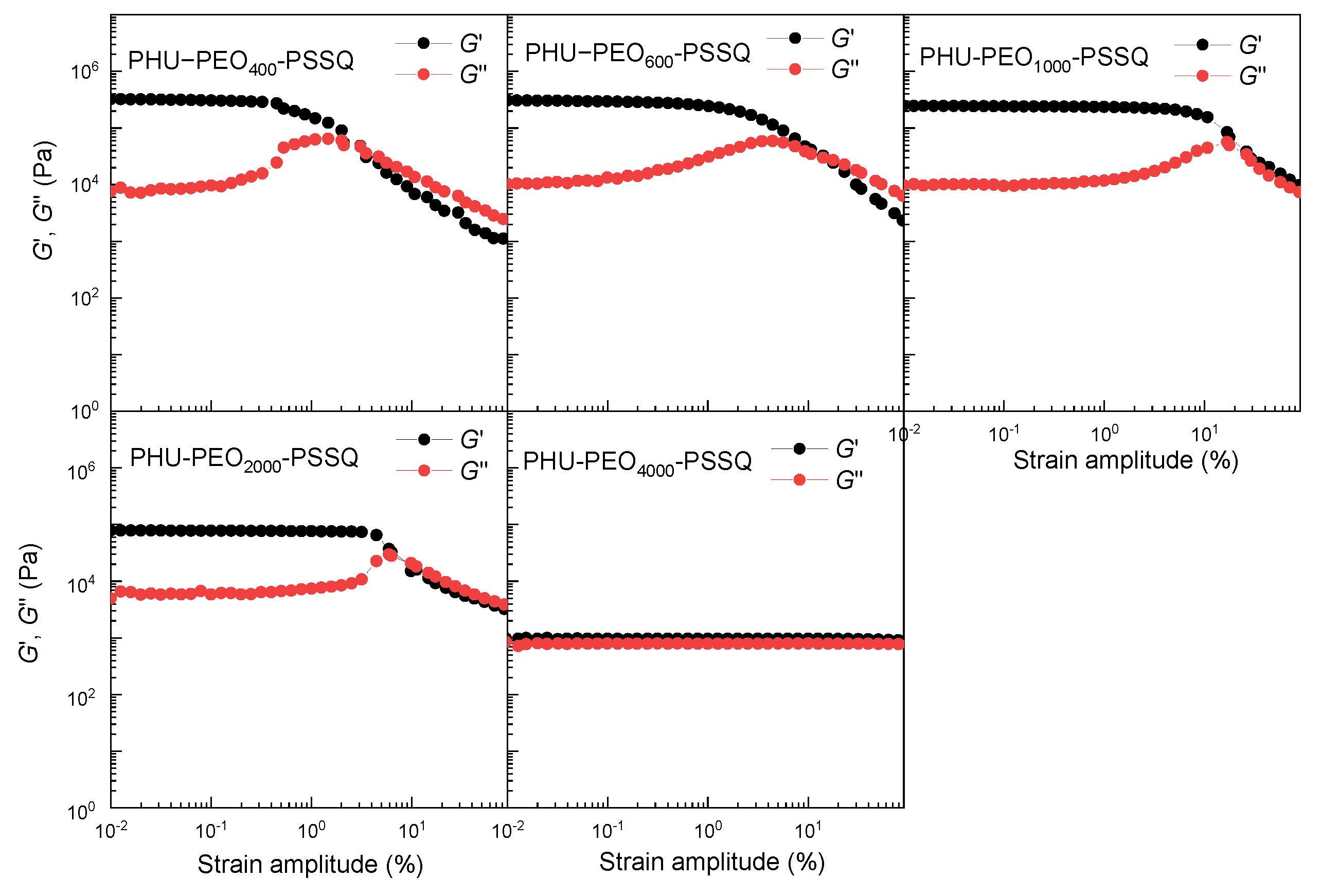 Polymers 15 04634 g004