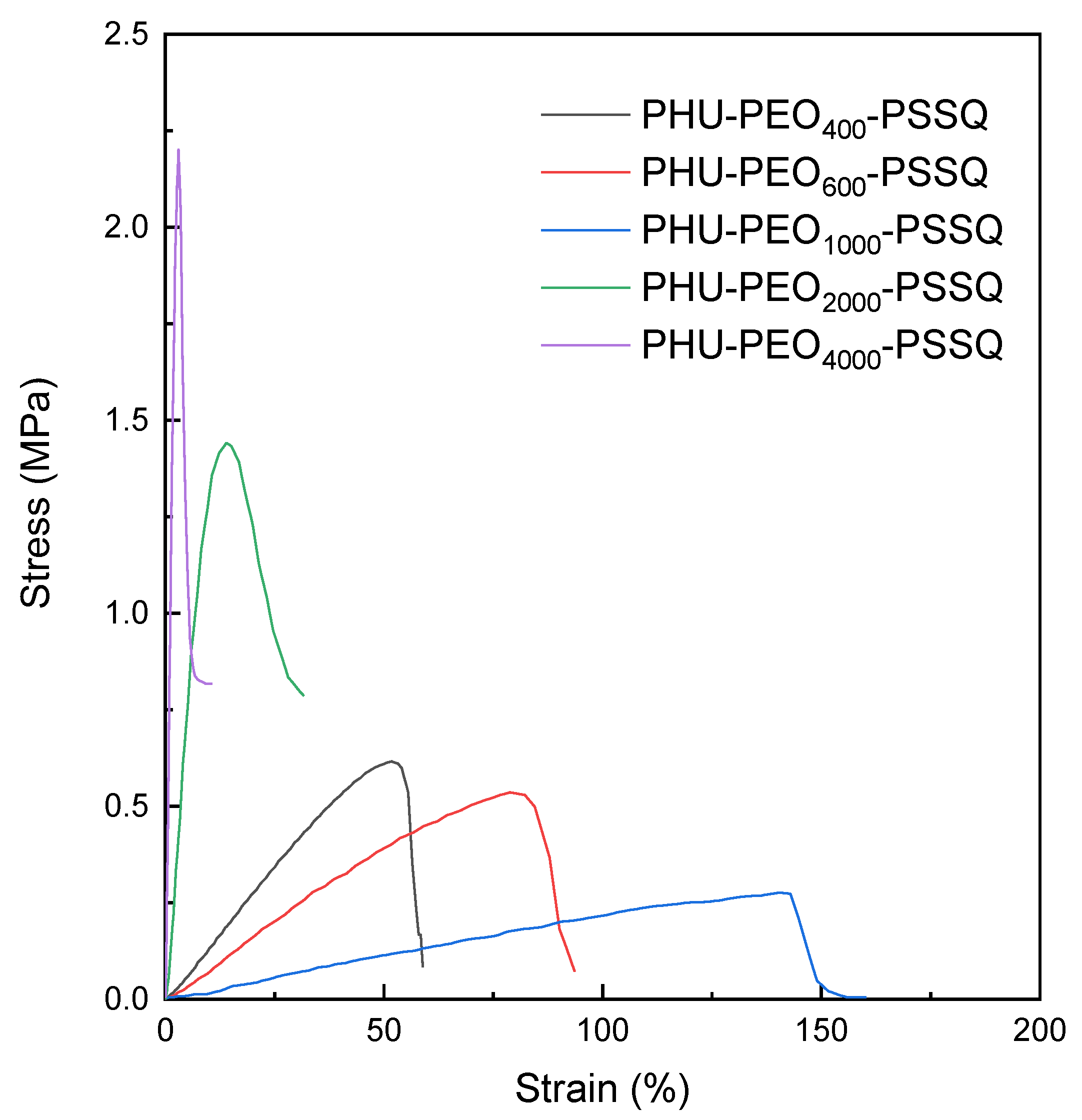 Polymers 15 04634 g006