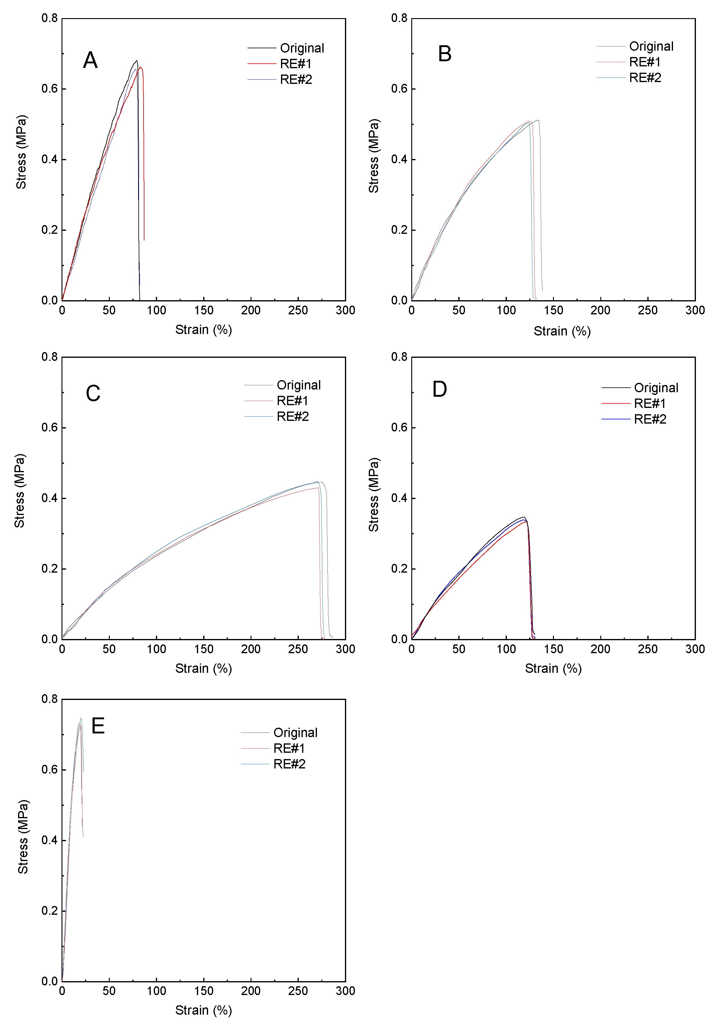 Polymers 15 04634 g012