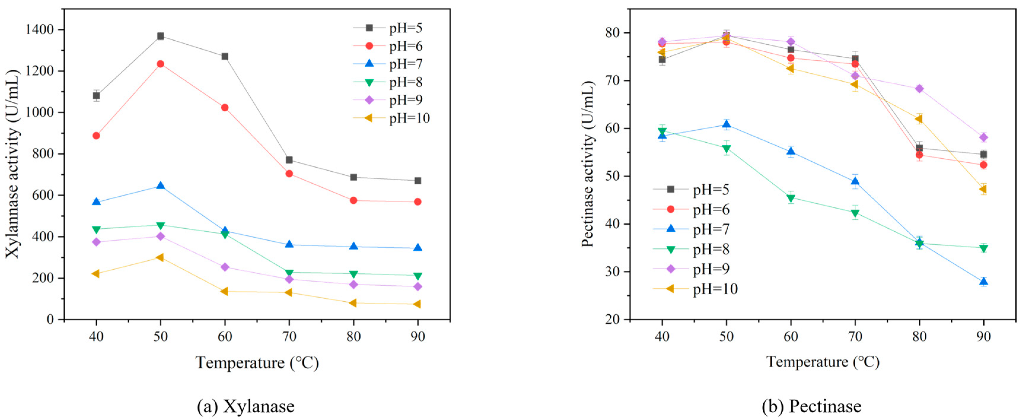 Polymers 15 04637 g001