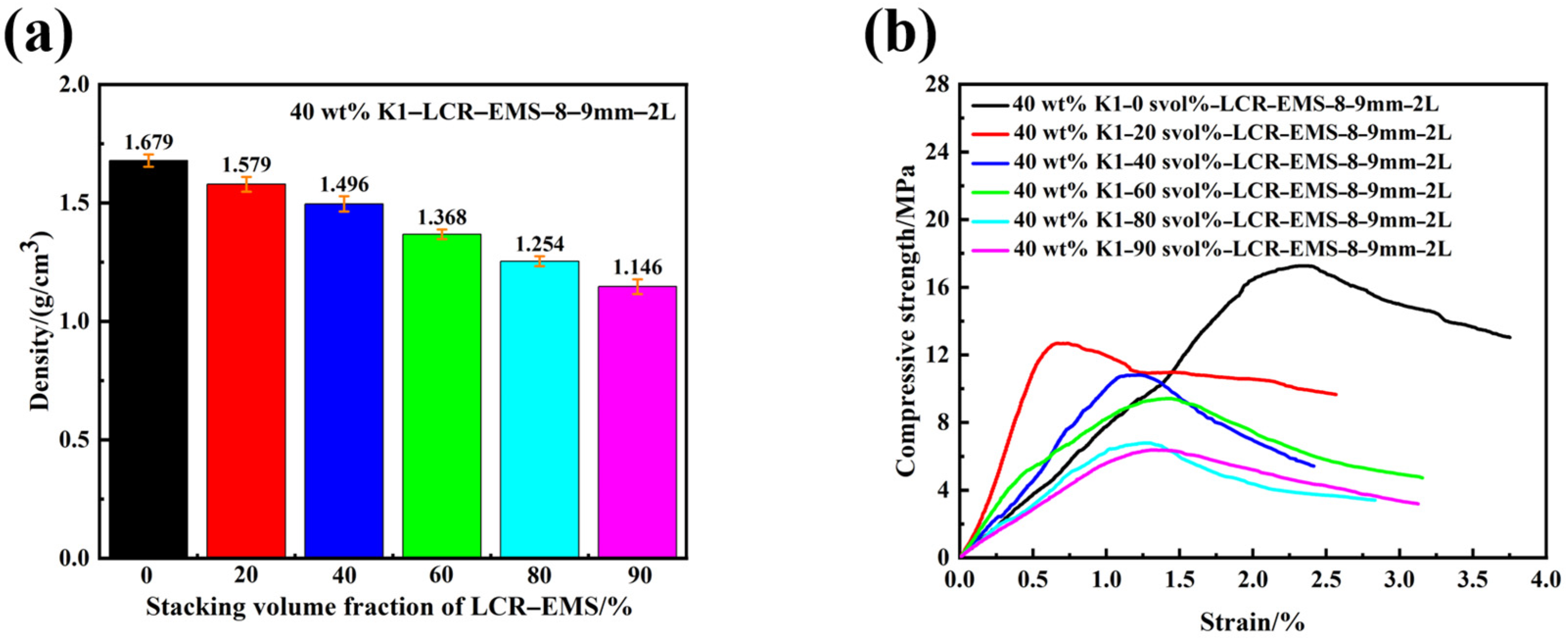 Polymers 15 04642 g004