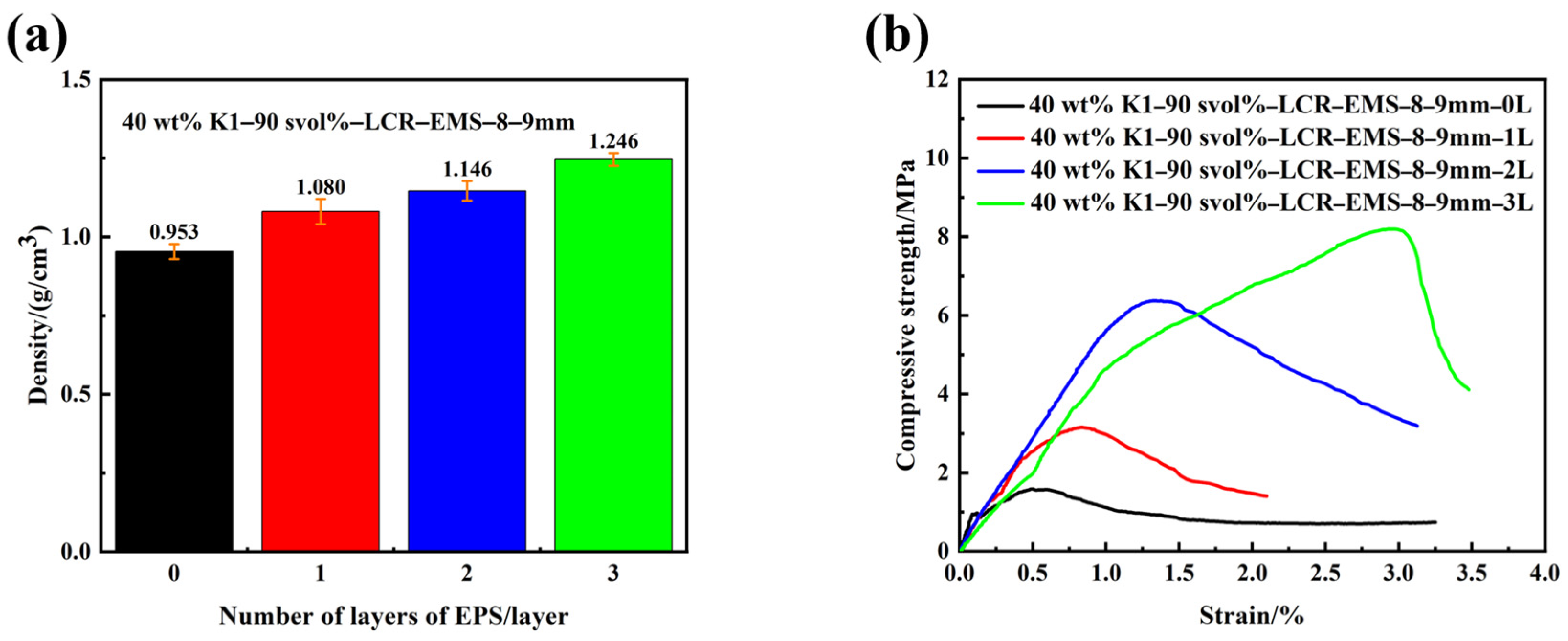 Polymers 15 04642 g006