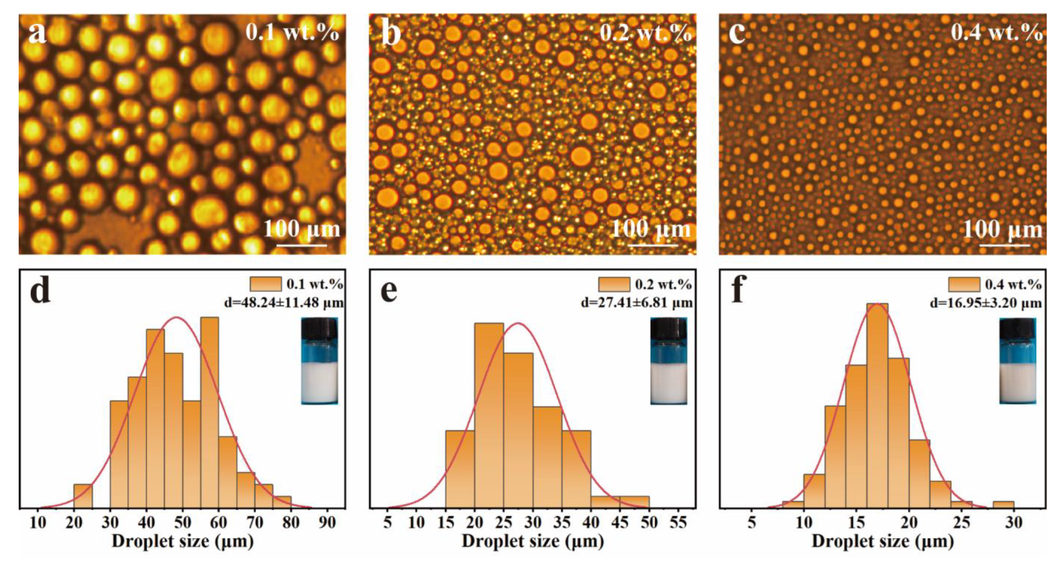 Polymers 15 04643 g004