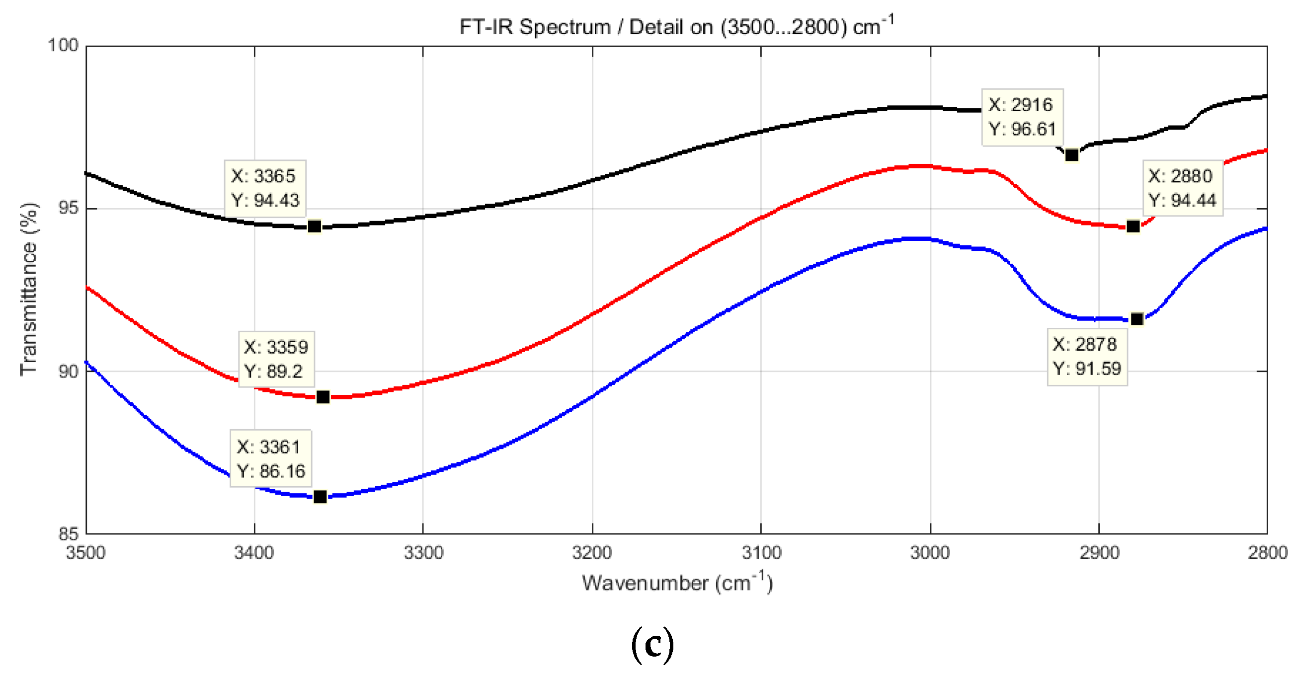 Polymers 15 04648 g009b Polymers 15 04648 g009b
