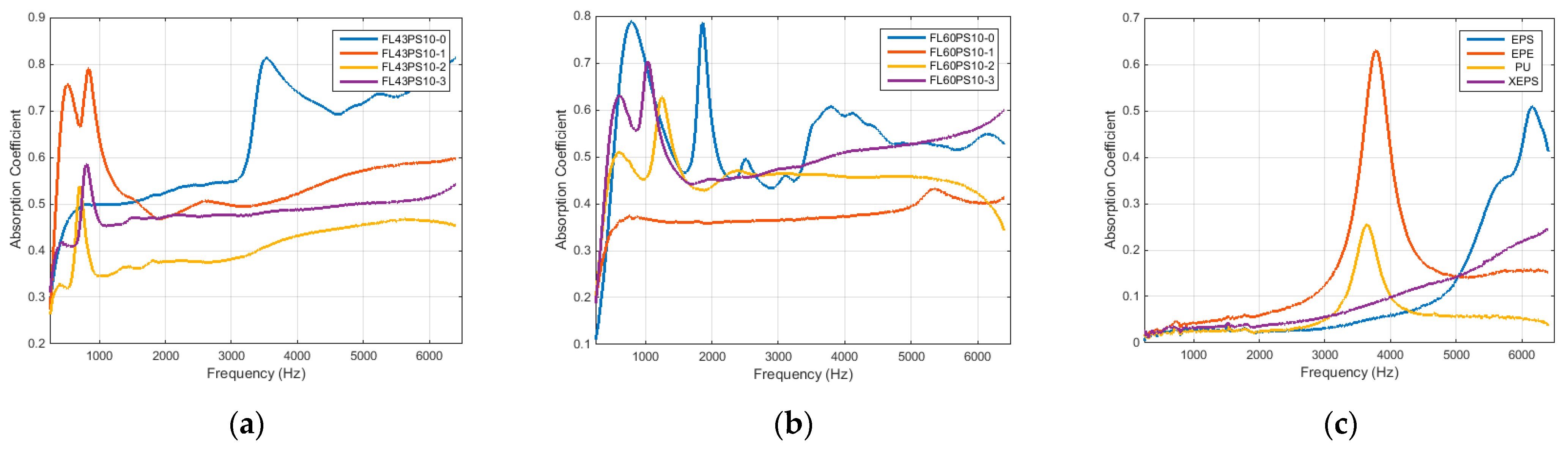 Polymers 15 04648 g010 Polymers 15 04648 g010
