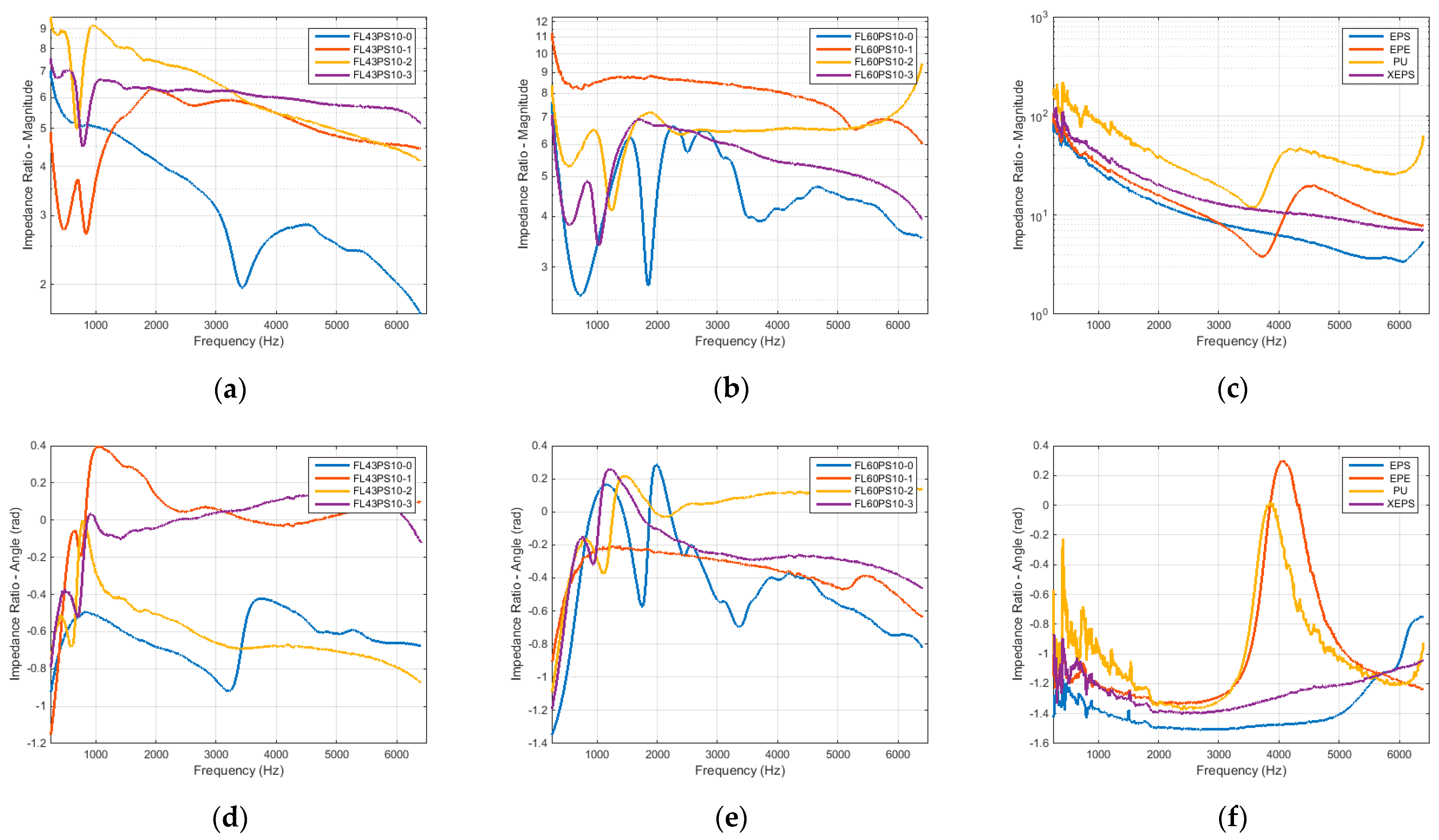Polymers 15 04648 g012 Polymers 15 04648 g012