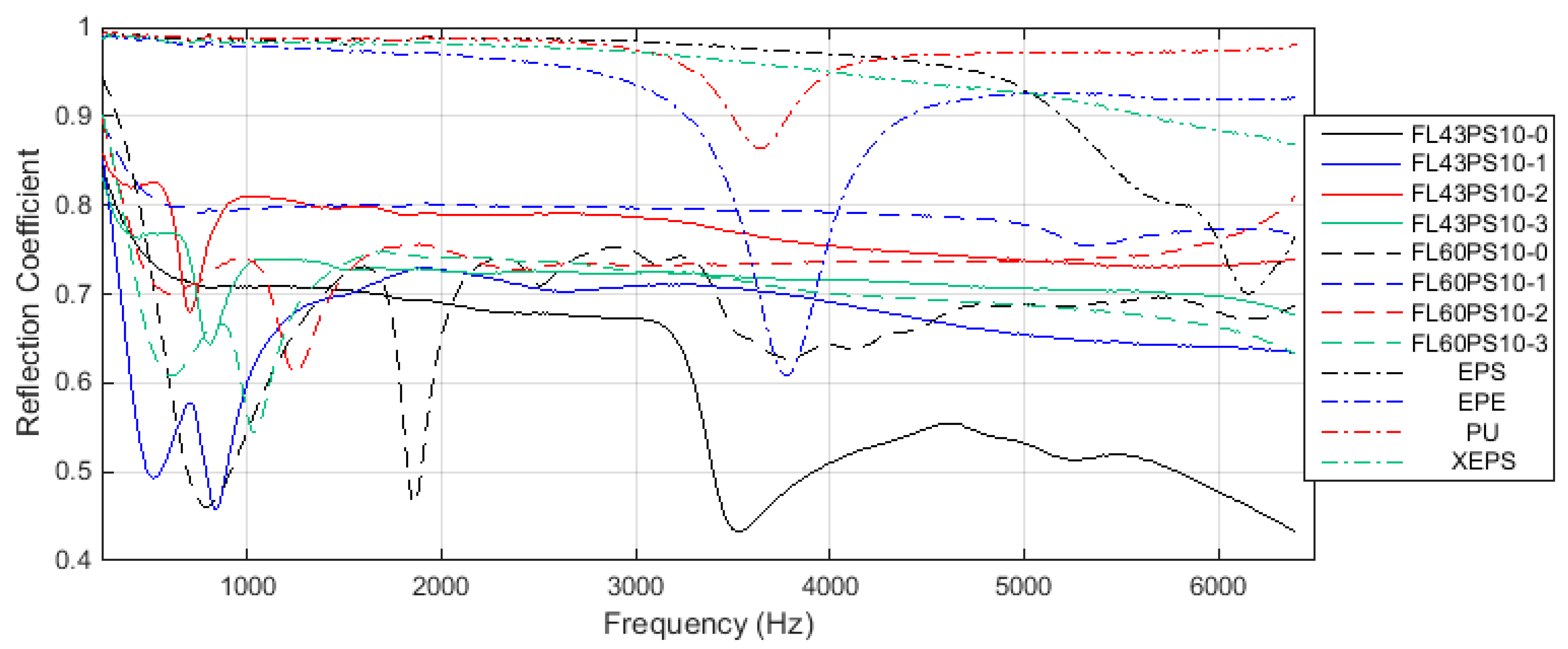 Polymers 15 04648 g014 Polymers 15 04648 g014