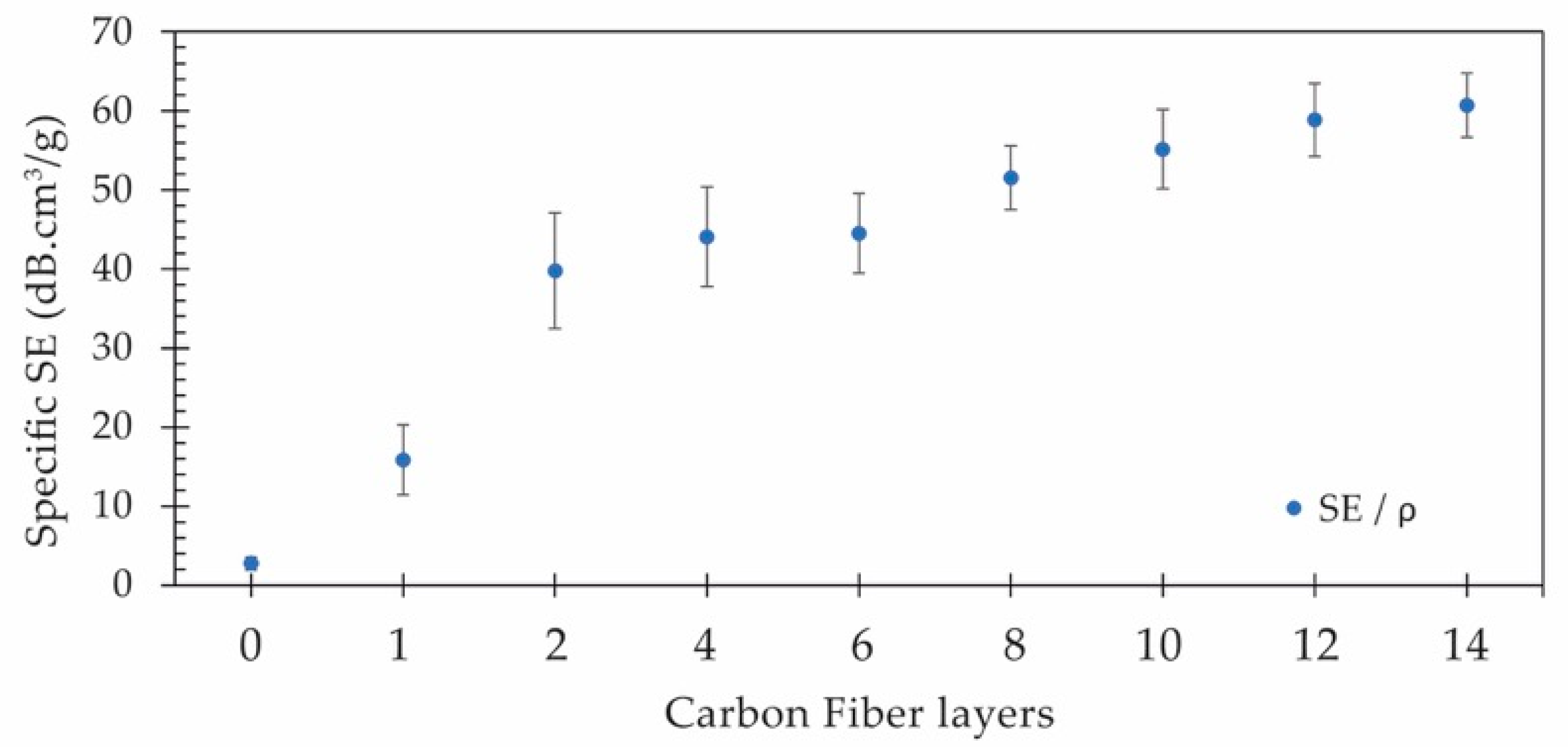 Polymers 15 04649 g011