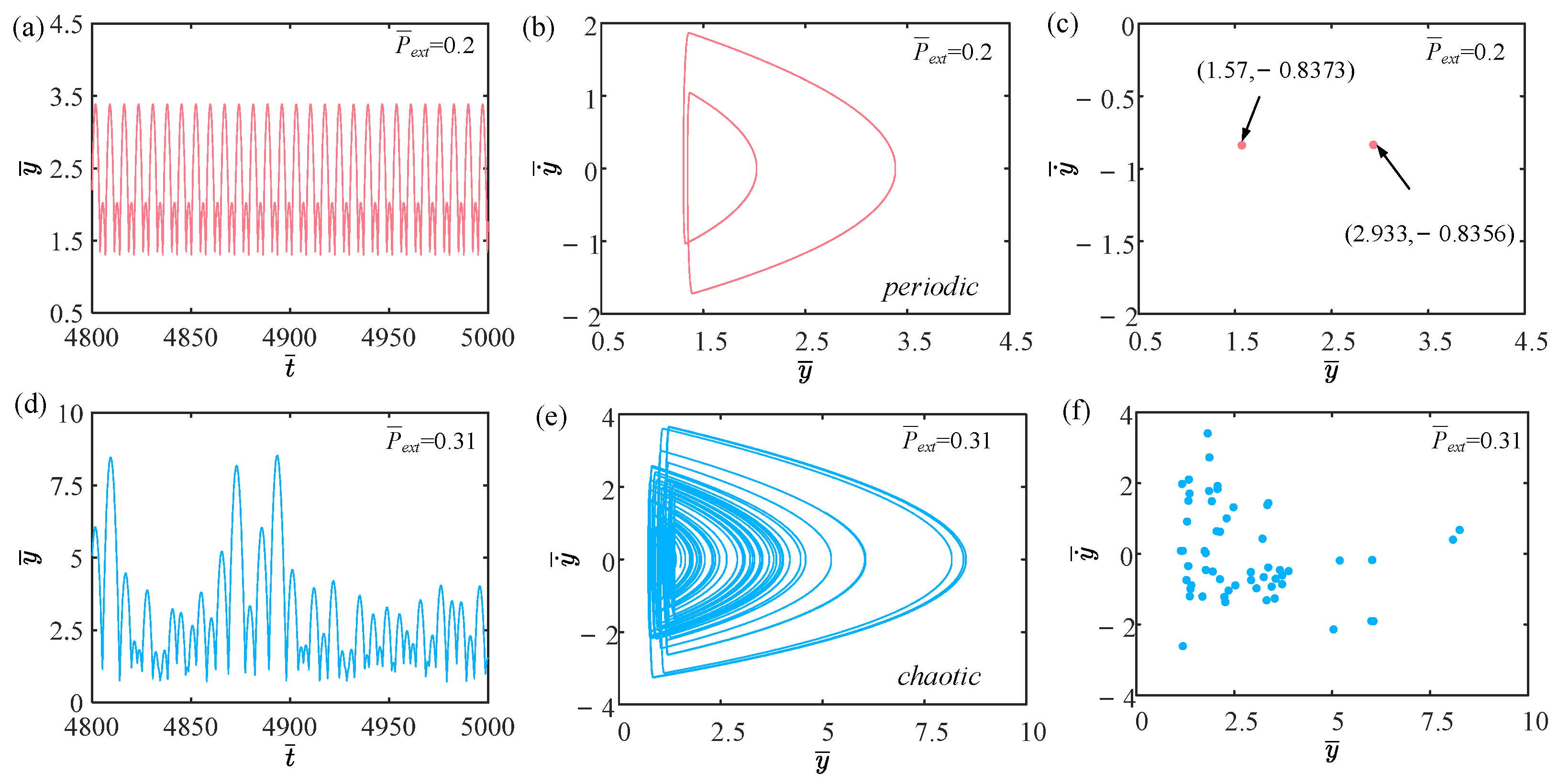 Polymers 15 04651 g012