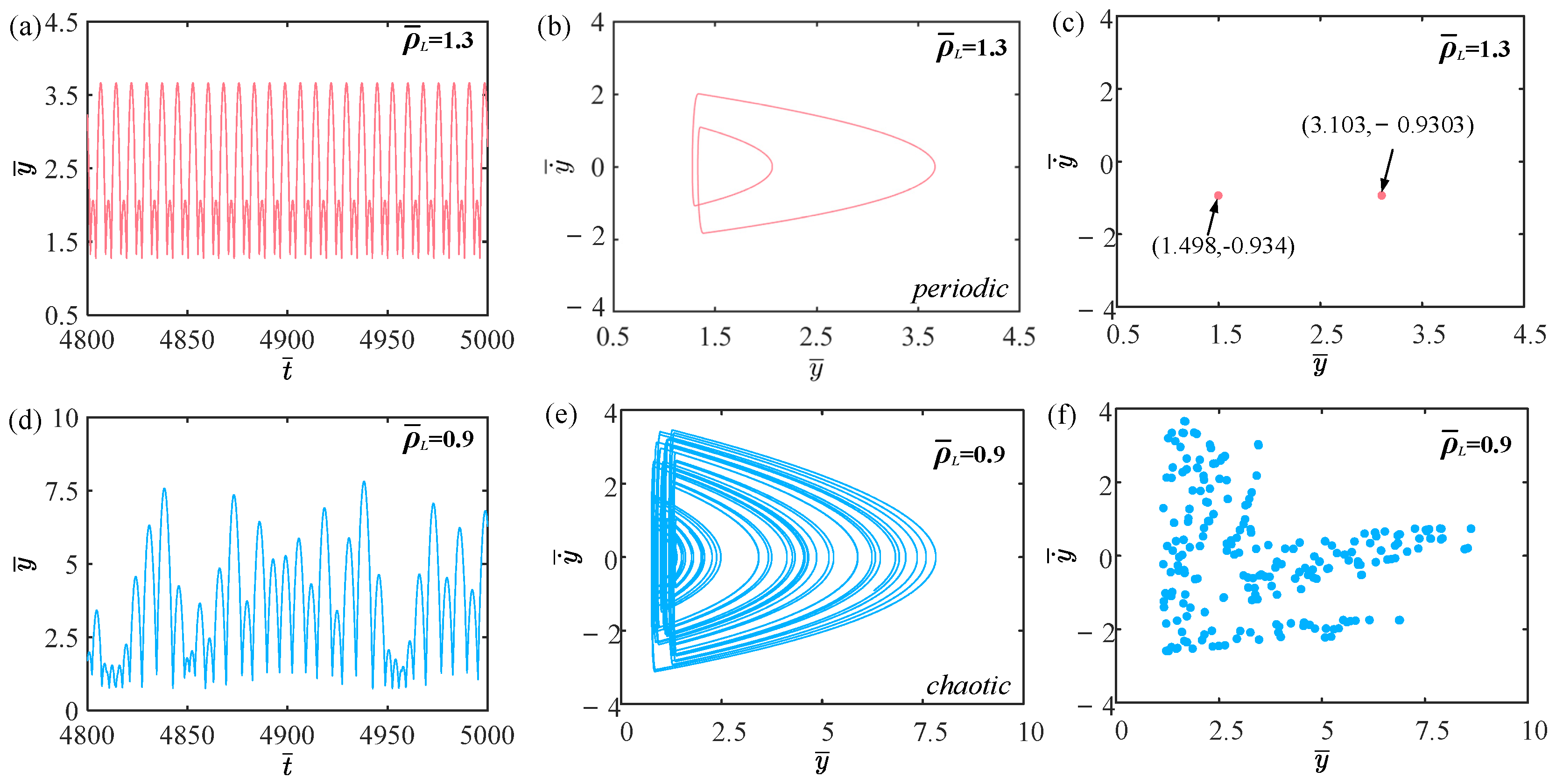 Polymers 15 04651 g018