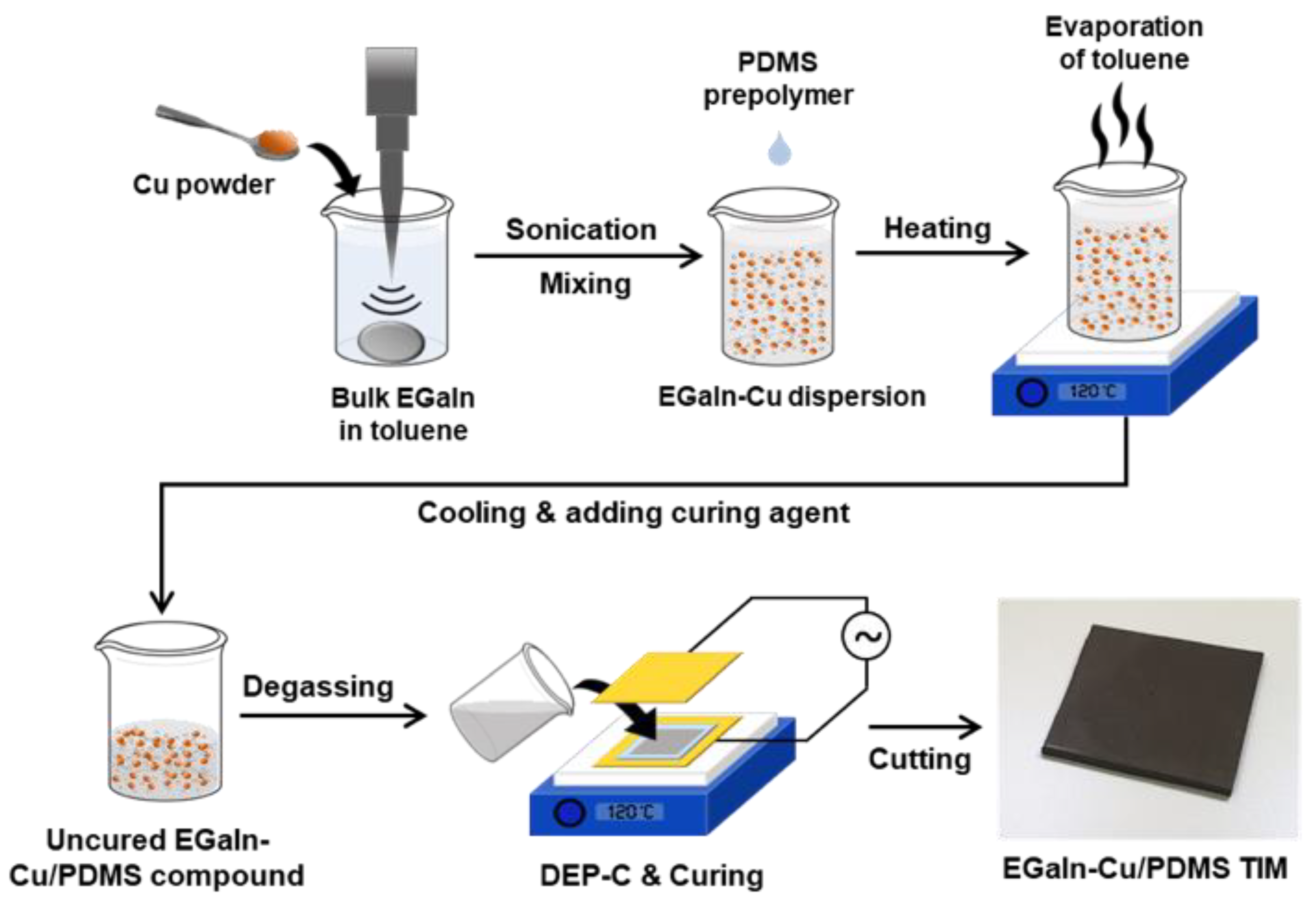 Polymers 15 04653 g005