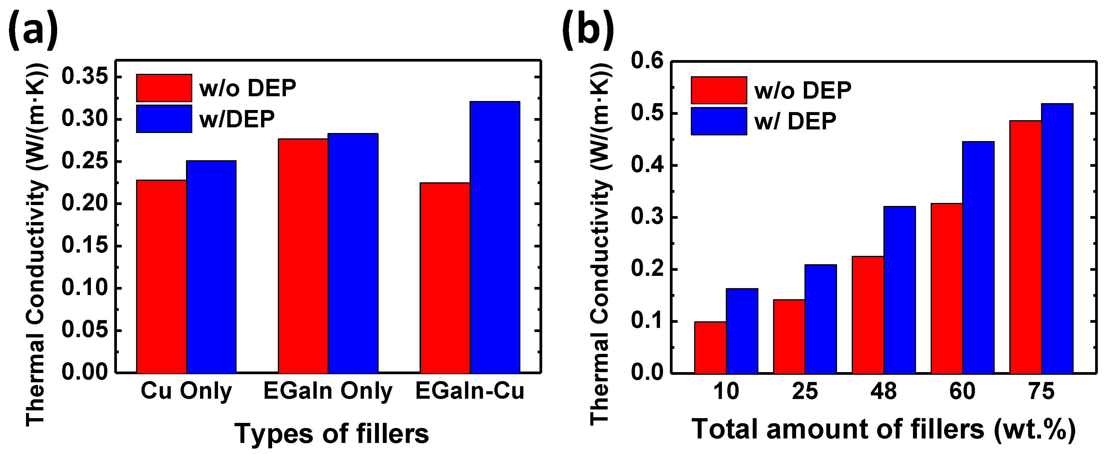 Polymers 15 04653 g007