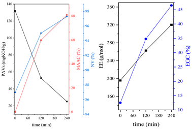 Polymers 15 04664 i008