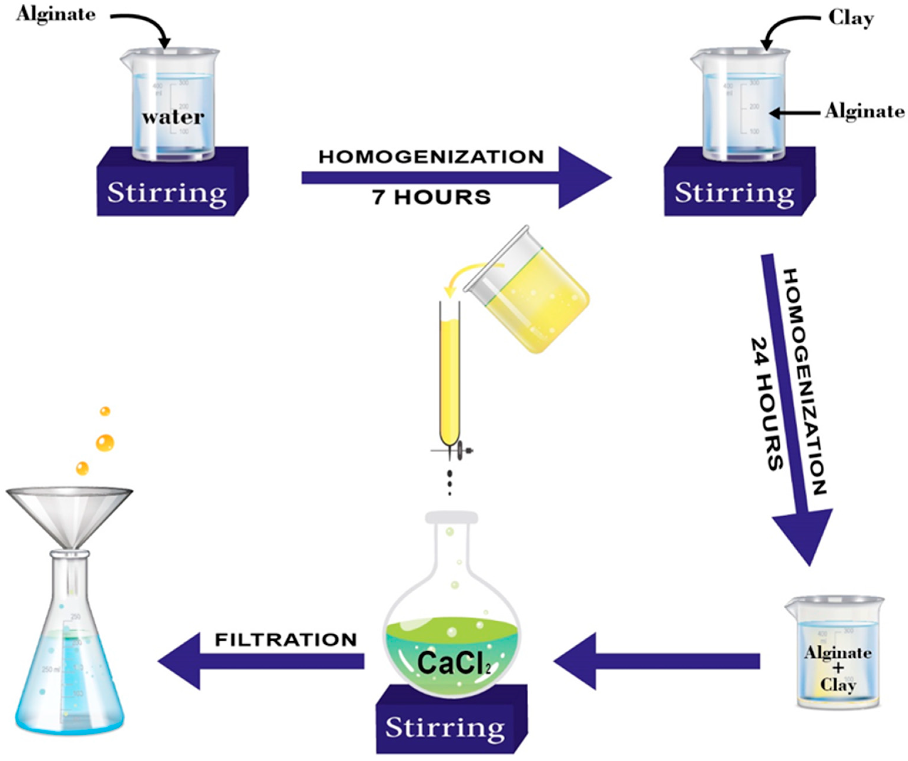 Polymers 15 04666 g001